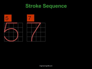 5
Stroke Sequence
7
Engineering108.com
 