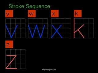 Stroke Sequence
v w x k
z
Engineering108.com
 