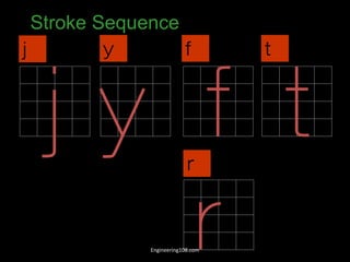 Stroke Sequence
j y f
r
t
Engineering108.com
 