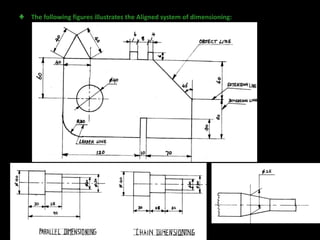 ♣ The following figures illustrates the Aligned system of dimensioning:
Engineering108.com
 