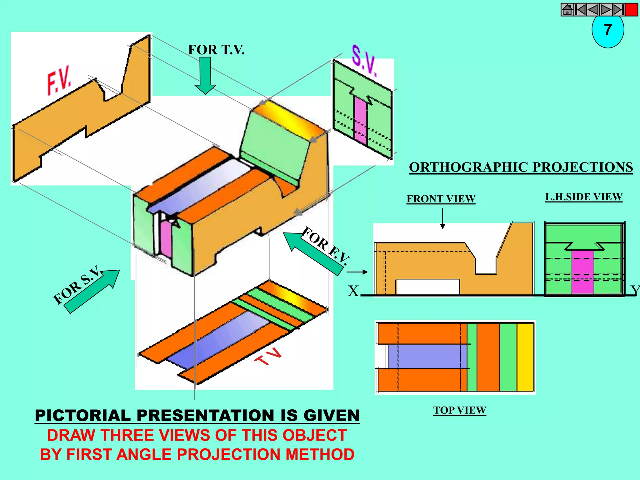 FRONT VIEW 
TOP VIEW 
7 
L.H.SIDE VIEW 
X Y 
FOR T.V. 
ORTHOGRAPHIC PROJECTIONS 
PICTORIAL PRESENTATION IS GIVEN 
DRAW THREE VIEWS OF THIS OBJECT 
BY FIRST ANGLE PROJECTION METHOD 
 