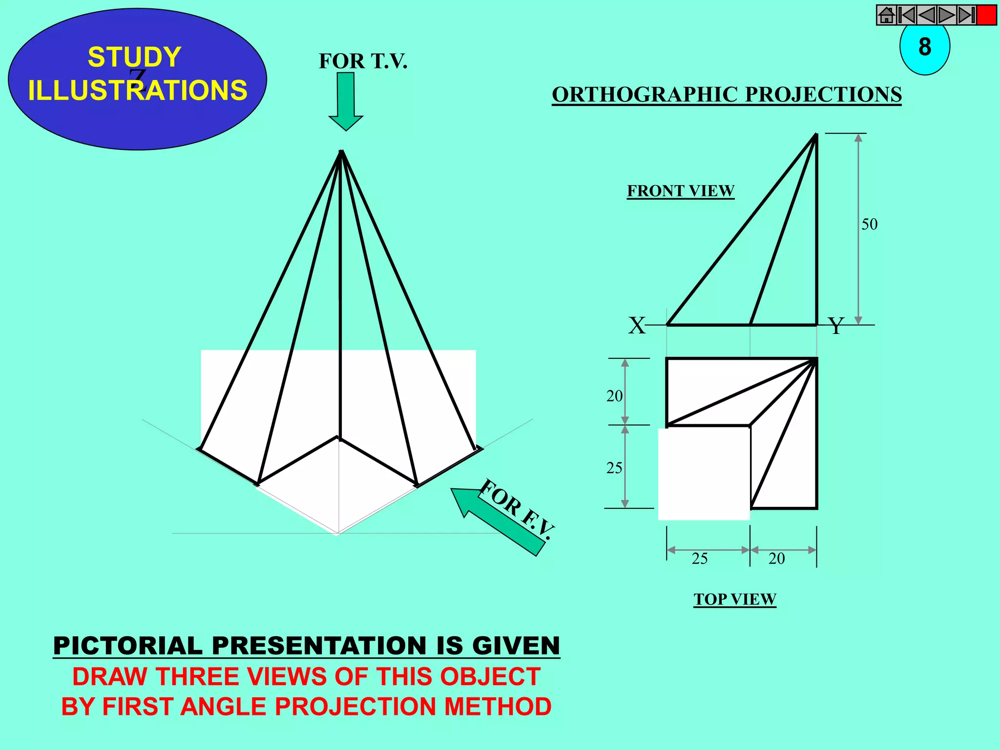 STUDY 
Z 
ILLUSTRATIONS 
X Y 
50 
20 
25 
25 20 
FOR T.V. 
PICTORIAL PRESENTATION IS GIVEN 
DRAW THREE VIEWS OF THIS OBJECT 
BY FIRST ANGLE PROJECTION METHOD 
8 
ORTHOGRAPHIC PROJECTIONS 
FRONT VIEW 
TOP VIEW 
 