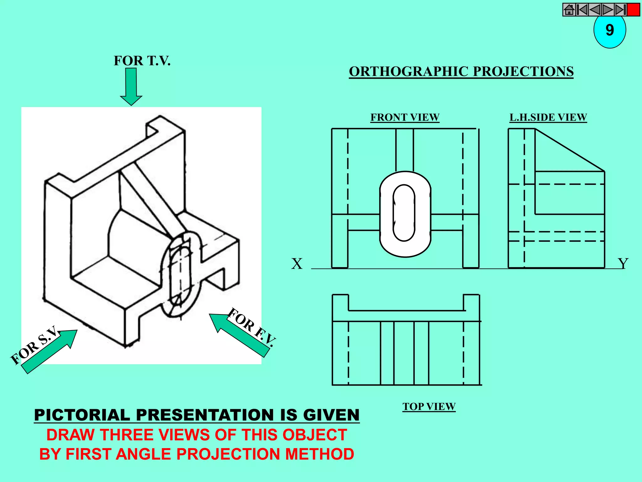 FOR T.V. 
PICTORIAL PRESENTATION IS GIVEN 
DRAW THREE VIEWS OF THIS OBJECT 
BY FIRST ANGLE PROJECTION METHOD 
9 
ORTHOGRAPHIC PROJECTIONS 
FRONT VIEW 
TOP VIEW 
L.H.SIDE VIEW 
X Y 
 