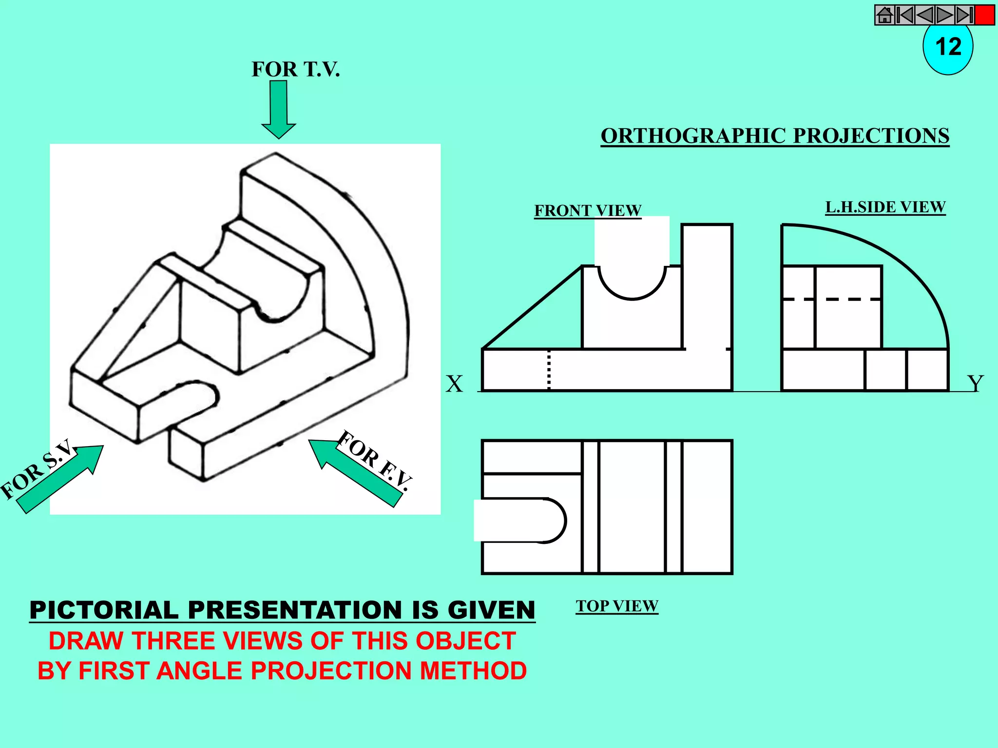 FOR T.V. 
PICTORIAL PRESENTATION IS GIVEN 
DRAW THREE VIEWS OF THIS OBJECT 
BY FIRST ANGLE PROJECTION METHOD 
12 
ORTHOGRAPHIC PROJECTIONS 
FRONT VIEW 
TOP VIEW 
L.H.SIDE VIEW 
X Y 
 