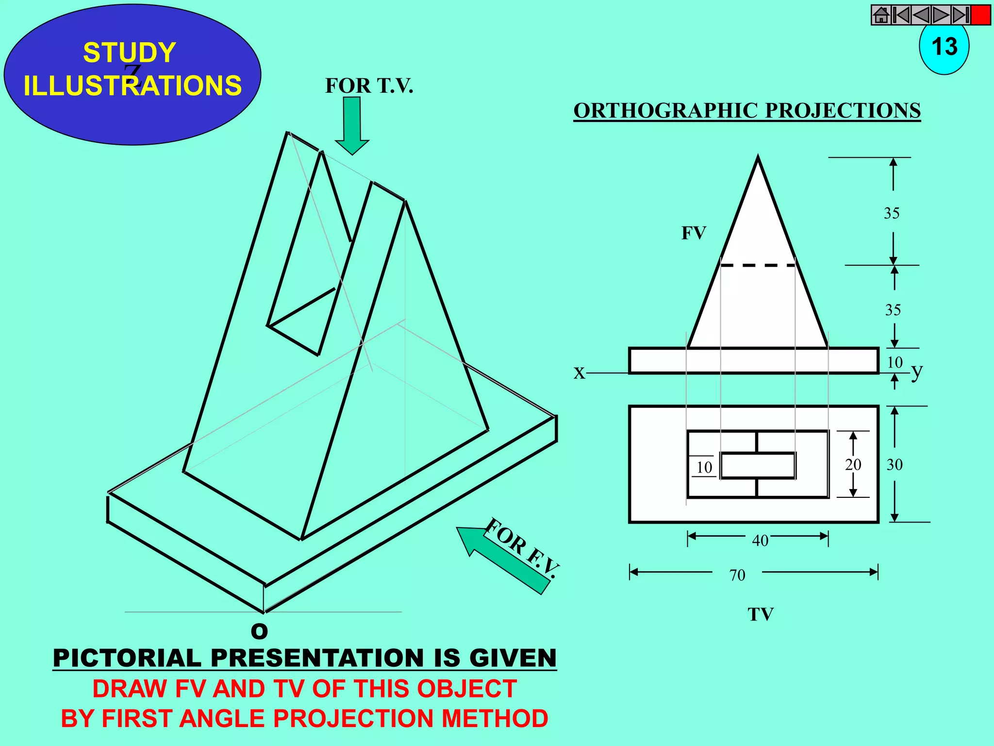 STUDY 
Z 
ILLUSTRATIONS 
FV 
35 
35 
10 
x y 
10 20 30 
40 
TV 
70 
O 
FOR T.V. 
PICTORIAL PRESENTATION IS GIVEN 
DRAW FV AND TV OF THIS OBJECT 
BY FIRST ANGLE PROJECTION METHOD 
13 
ORTHOGRAPHIC PROJECTIONS 
 
