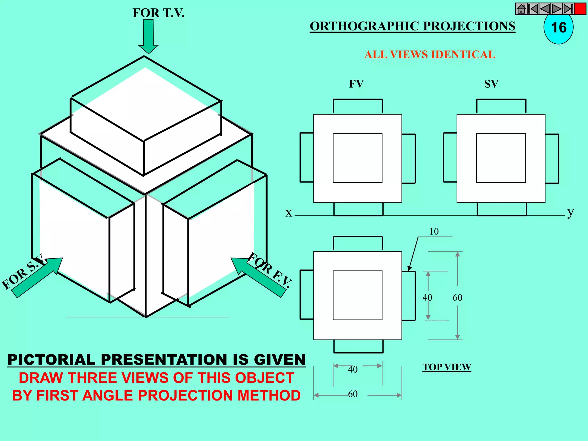 FOR T.V. 
PICTORIAL PRESENTATION IS GIVEN 
DRAW THREE VIEWS OF THIS OBJECT 
BY FIRST ANGLE PROJECTION METHOD 
ORTHOGRAPHIC PROJECTIONS 16 
ALL VIEWS IDENTICAL 
FV SV 
x y 
40 60 
40 
60 
10 
TOP VIEW 
 