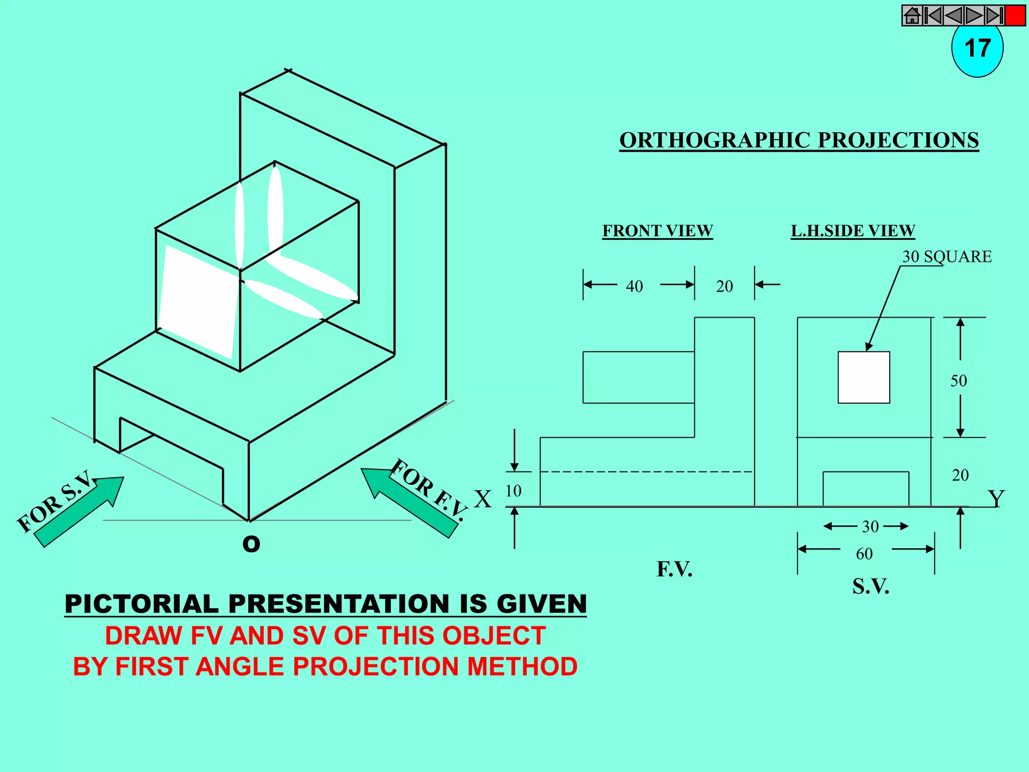 40 20 
30 SQUARE 
50 
20 
30 
60 
10 
F.V. 
S.V. 
O 
PICTORIAL PRESENTATION IS GIVEN 
DRAW FV AND SV OF THIS OBJECT 
BY FIRST ANGLE PROJECTION METHOD 
17 
ORTHOGRAPHIC PROJECTIONS 
FRONT VIEW L.H.SIDE VIEW 
X Y 
 