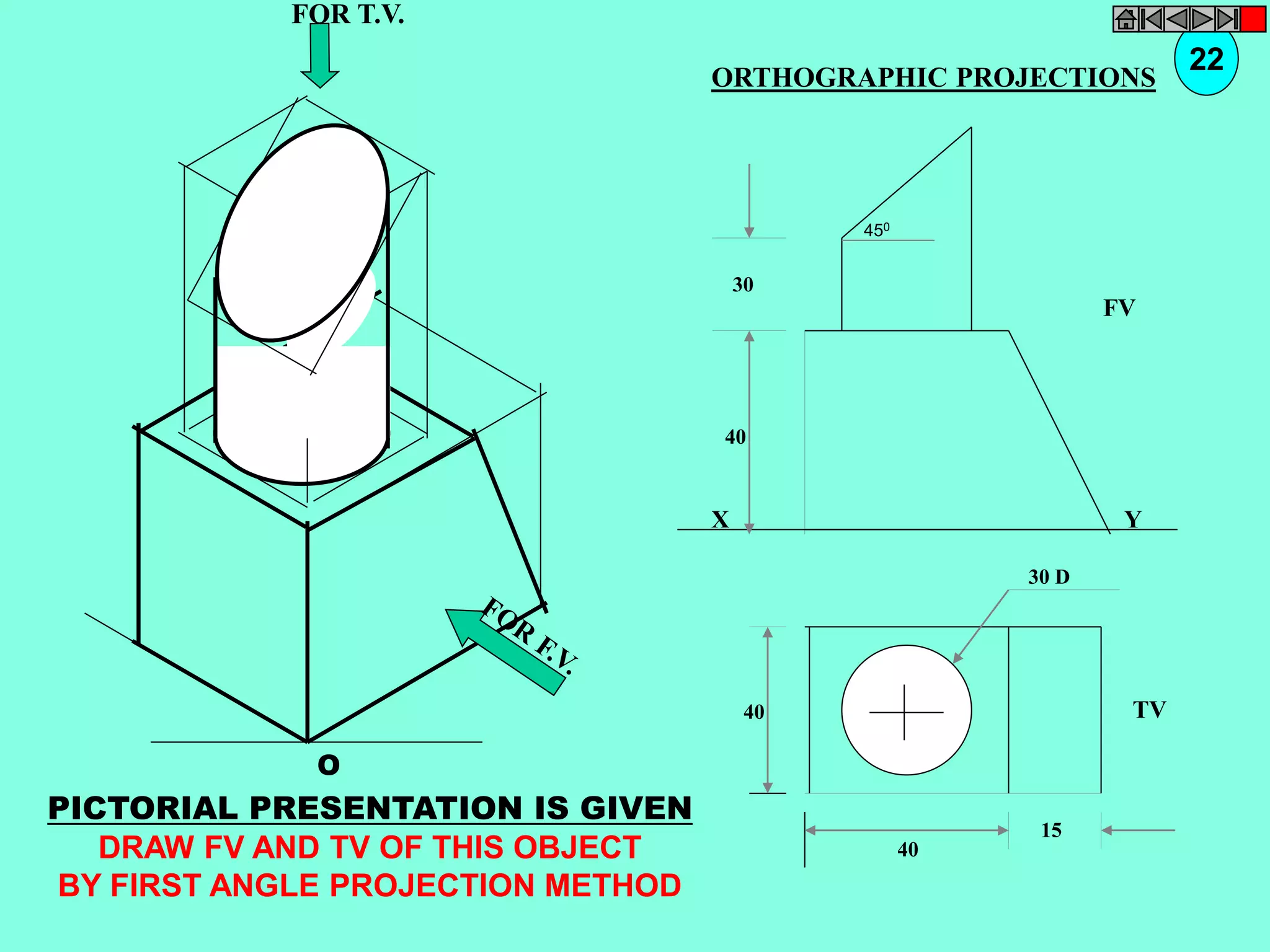 450 
X 
FV 
Y 
30 
40 
TV 
30 D 
40 
40 
15 
FOR T.V. 
O 
PICTORIAL PRESENTATION IS GIVEN 
DRAW FV AND TV OF THIS OBJECT 
BY FIRST ANGLE PROJECTION METHOD 
22 
ORTHOGRAPHIC PROJECTIONS 
 