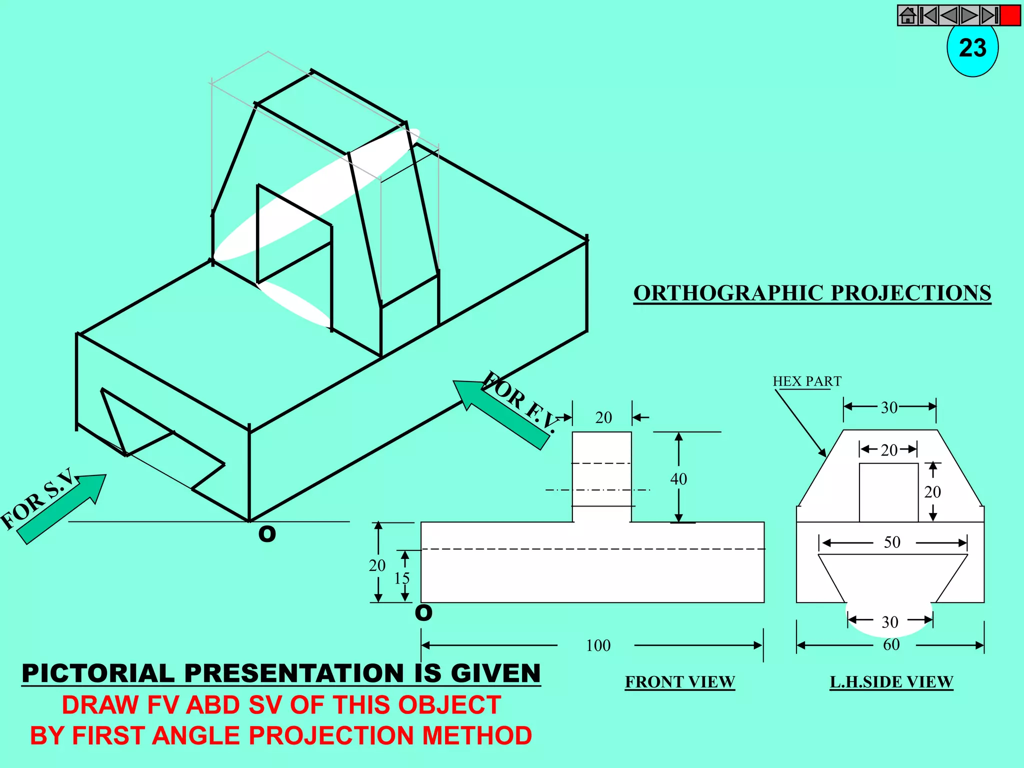 O 
O 
20 
20 
15 
40 
100 
30 
30 
60 
20 
20 
50 
HEX PART 
PICTORIAL PRESENTATION IS GIVEN 
DRAW FV ABD SV OF THIS OBJECT 
BY FIRST ANGLE PROJECTION METHOD 
23 
ORTHOGRAPHIC PROJECTIONS 
FRONT VIEW L.H.SIDE VIEW 
 