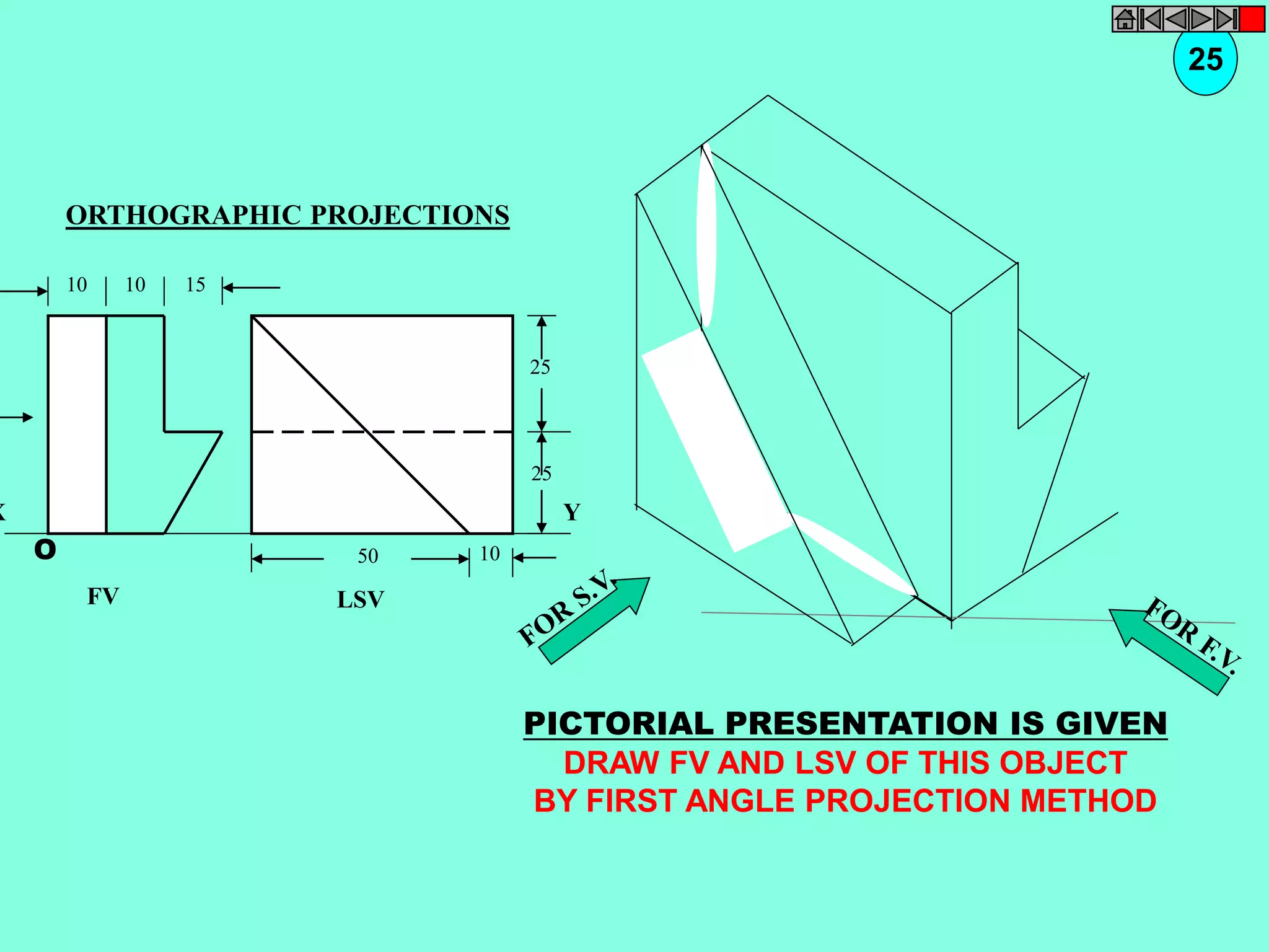 LSV 
Y 
25 
25 
50 10 
FV 
X 
10 10 15 
O 
PICTORIAL PRESENTATION IS GIVEN 
DRAW FV AND LSV OF THIS OBJECT 
BY FIRST ANGLE PROJECTION METHOD 
25 
ORTHOGRAPHIC PROJECTIONS 
 