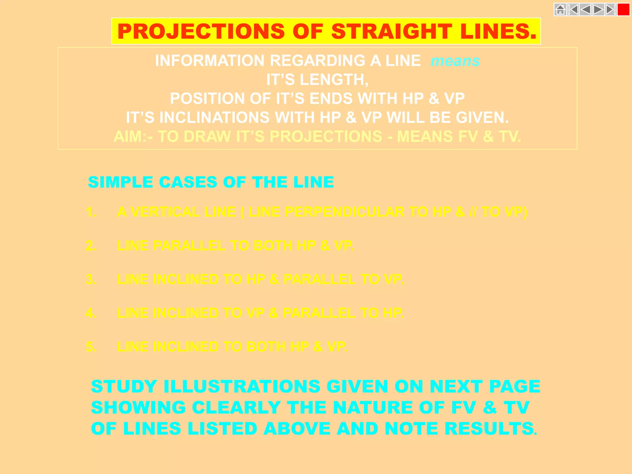 PROJECTIONS OF STRAIGHT LINES. 
INFORMATION REGARDING A LINE means 
IT’S LENGTH, 
POSITION OF IT’S ENDS WITH HP & VP 
IT’S INCLINATIONS WITH HP & VP WILL BE GIVEN. 
AIM:- TO DRAW IT’S PROJECTIONS - MEANS FV & TV. 
SIMPLE CASES OF THE LINE 
1. A VERTICAL LINE ( LINE PERPENDICULAR TO HP & // TO VP) 
2. LINE PARALLEL TO BOTH HP & VP. 
3. LINE INCLINED TO HP & PARALLEL TO VP. 
4. LINE INCLINED TO VP & PARALLEL TO HP. 
5. LINE INCLINED TO BOTH HP & VP. 
STUDY ILLUSTRATIONS GIVEN ON NEXT PAGE 
SHOWING CLEARLY THE NATURE OF FV & TV 
OF LINES LISTED ABOVE AND NOTE RESULTS. 
 
