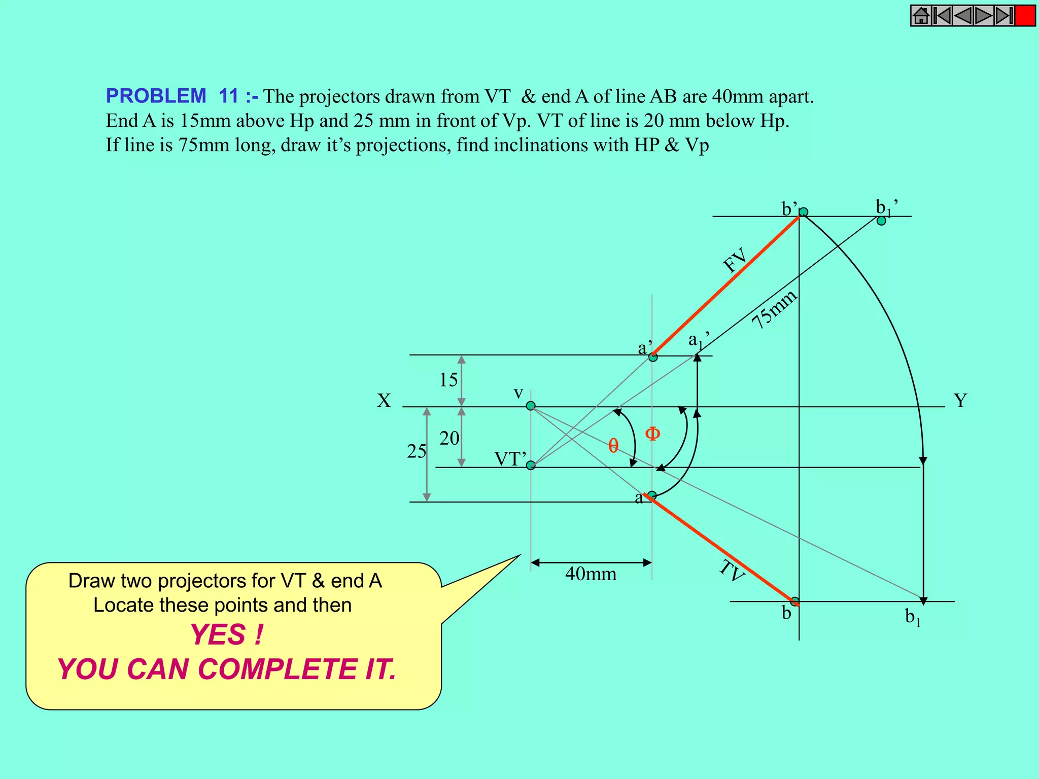 PROBLEM 11 :- The projectors drawn from VT & end A of line AB are 40mm apart. 
End A is 15mm above Hp and 25 mm in front of Vp. VT of line is 20 mm below Hp. 
If line is 75mm long, draw it’s projections, find inclinations with HP & Vp 
X Y 
40mm 
15 
20 
25 
v 
VT’ 
a’ 
a 
a1’ 
b’ b1’ 
b b1 
 
 
Draw two projectors for VT & end A 
Locate these points and then 
YES ! 
YOU CAN COMPLETE IT. 
 