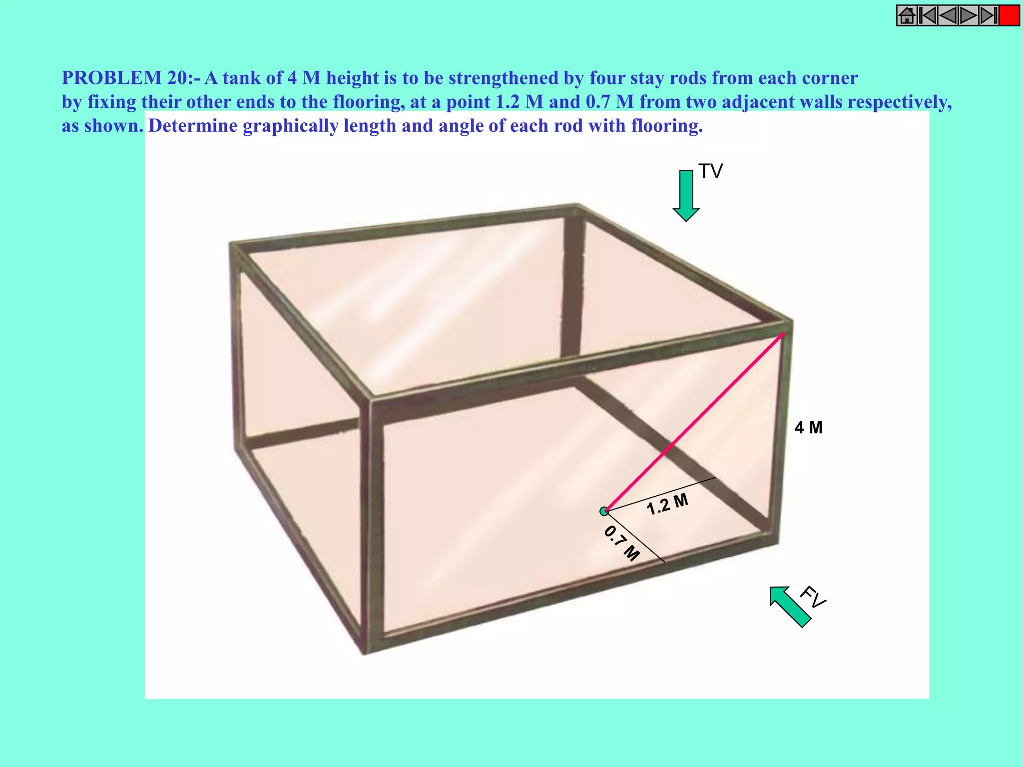 PROBLEM 20:-A tank of 4 M height is to be strengthened by four stay rods from each corner 
by fixing their other ends to the flooring, at a point 1.2 M and 0.7 M from two adjacent walls respectively, 
as shown. Determine graphically length and angle of each rod with flooring. 
4 M 
TV 
 