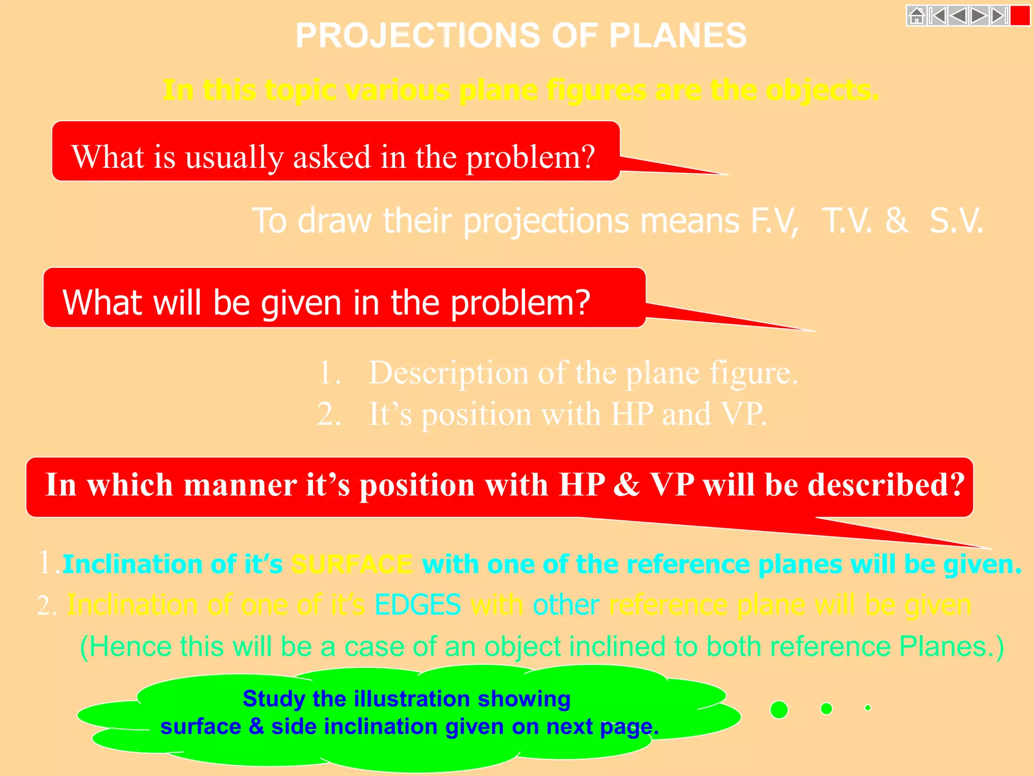 PROJECTIONS OF PLANES 
In this topic various plane figures are the objects. 
What is usually asked in the problem? 
To draw their projections means F.V, T.V. & S.V. 
What will be given in the problem? 
1. Description of the plane figure. 
2. It’s position with HP and VP. 
In which manner it’s position with HP & VP will be described? 
1.Inclination of it’s SURFACE with one of the reference planes will be given. 
2. Inclination of one of it’s EDGES with other reference plane will be given 
(Hence this will be a case of an object inclined to both reference Planes.) 
Study the illustration showing 
surface & side inclination given on next page. 
 