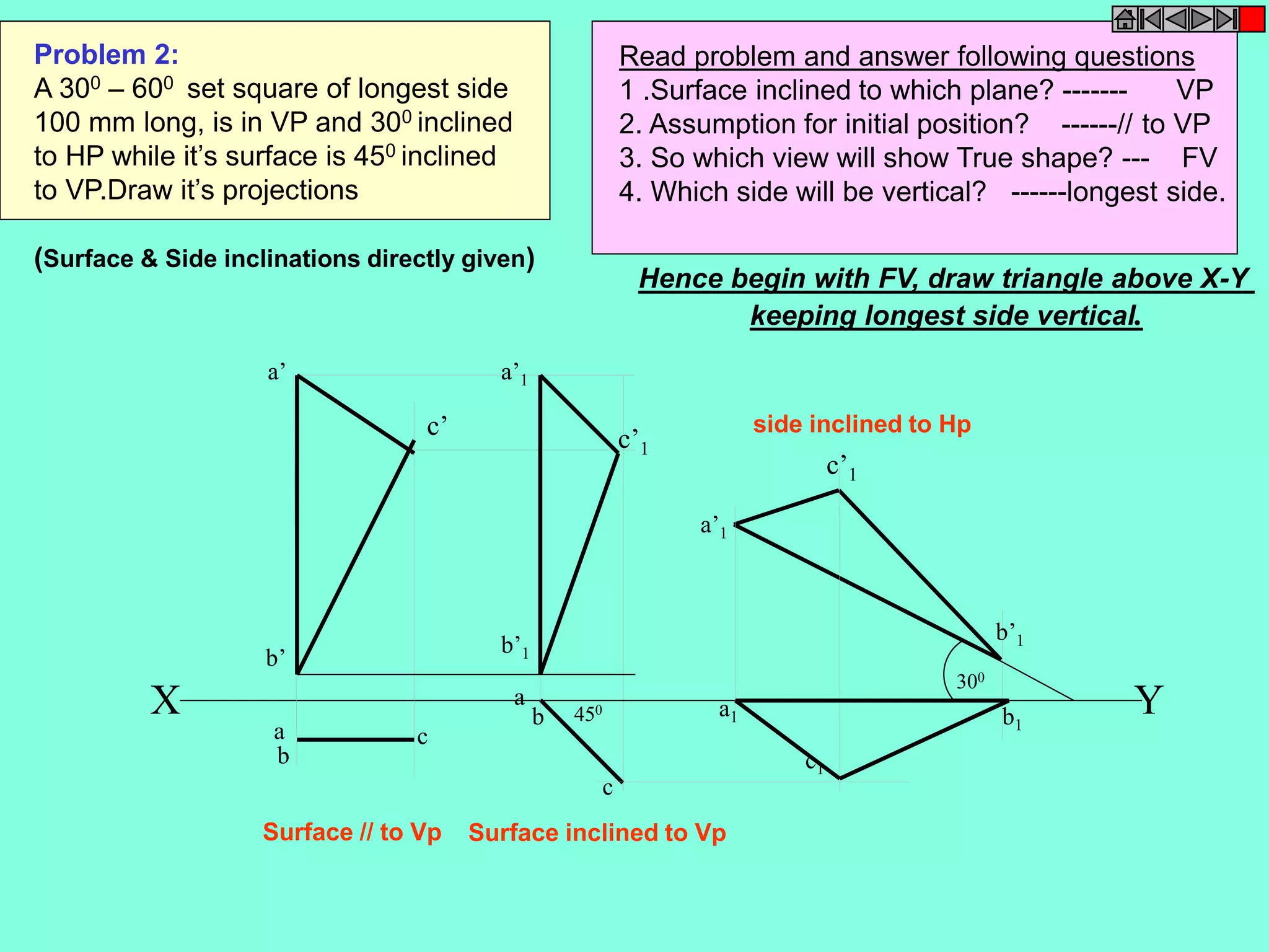 Problem 2: 
A 300 – 600 set square of longest side 
100 mm long, is in VP and 300 inclined 
to HP while it’s surface is 450 inclined 
to VP.Draw it’s projections 
(Surface & Side inclinations directly given) 
Read problem and answer following questions 
1 .Surface inclined to which plane? ------- VP 
2. Assumption for initial position? ------// to VP 
3. So which view will show True shape? --- FV 
4. Which side will be vertical? ------longest side. 
X Y 
c1 
300 
450 
a’1 
b’1 
c’1 
a 
c 
a’ 
a 
b1 
b’ 
b 
b a1 
c 
a’1 
b’1 
c’1 
c’ 
Hence begin with FV, draw triangle above X-Y 
keeping longest side vertical. 
Surface // to Vp Surface inclined to Vp 
side inclined to Hp 
 