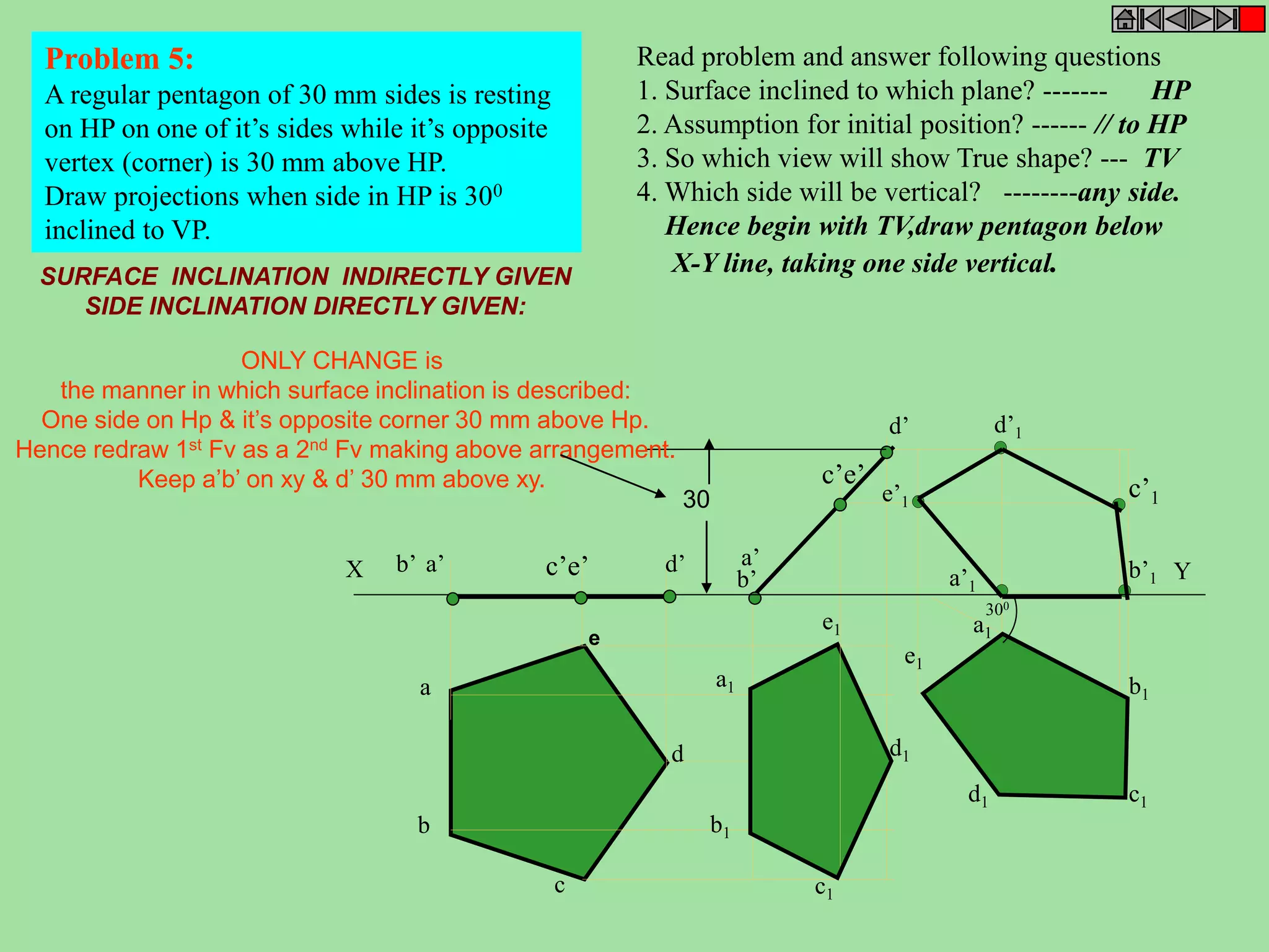 Problem 5: 
A regular pentagon of 30 mm sides is resting 
on HP on one of it’s sides while it’s opposite 
vertex (corner) is 30 mm above HP. 
Draw projections when side in HP is 300 
inclined to VP. 
Read problem and answer following questions 
1. Surface inclined to which plane? ------- HP 
2. Assumption for initial position? ------ // to HP 
3. So which view will show True shape? --- TV 
4. Which side will be vertical? --------any side. 
Hence begin with TV,draw pentagon below 
X-Y line, taking one side vertical. 
X b’ a’ c’e’ d’ Y 
b’ 
d’ 
a’ 
c’e’ 
a1 
b1 
c1 d1 
e1 
b1 
c1 
d1 
a1 
e1 
b’1 
e’1 
c’1 
d’1 
a’1 
30 
a 
b 
c 
d 
e 
300 
SURFACE INCLINATION INDIRECTLY GIVEN 
SIDE INCLINATION DIRECTLY GIVEN: 
ONLY CHANGE is 
the manner in which surface inclination is described: 
One side on Hp & it’s opposite corner 30 mm above Hp. 
Hence redraw 1st Fv as a 2nd Fv making above arrangement. 
Keep a’b’ on xy & d’ 30 mm above xy. 
 