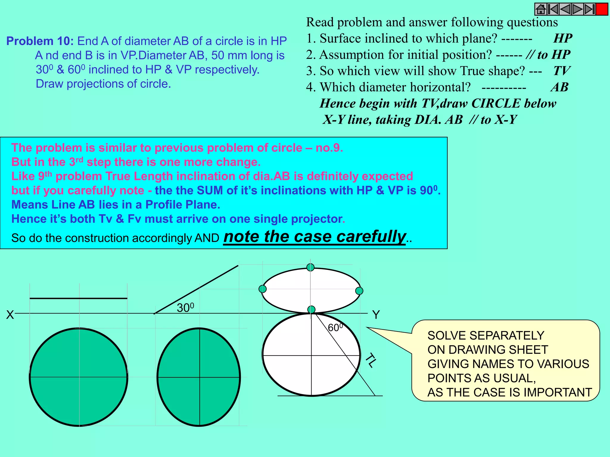 Problem 10: End A of diameter AB of a circle is in HP 
A nd end B is in VP.Diameter AB, 50 mm long is 
300 & 600 inclined to HP & VP respectively. 
Draw projections of circle. 
Read problem and answer following questions 
1. Surface inclined to which plane? ------- HP 
2. Assumption for initial position? ------ // to HP 
3. So which view will show True shape? --- TV 
4. Which diameter horizontal? ---------- AB 
Hence begin with TV,draw CIRCLE below 
X-Y line, taking DIA. AB // to X-Y 
The problem is similar to previous problem of circle – no.9. 
But in the 3rd step there is one more change. 
Like 9th problem True Length inclination of dia.AB is definitely expected 
but if you carefully note - the the SUM of it’s inclinations with HP & VP is 900. 
Means Line AB lies in a Profile Plane. 
Hence it’s both Tv & Fv must arrive on one single projector. 
So do the construction accordingly AND note the case carefully.. 
SOLVE SEPARATELY 
ON DRAWING SHEET 
GIVING NAMES TO VARIOUS 
POINTS AS USUAL, 
AS THE CASE IS IMPORTANT 
300 
X Y 
600 
 