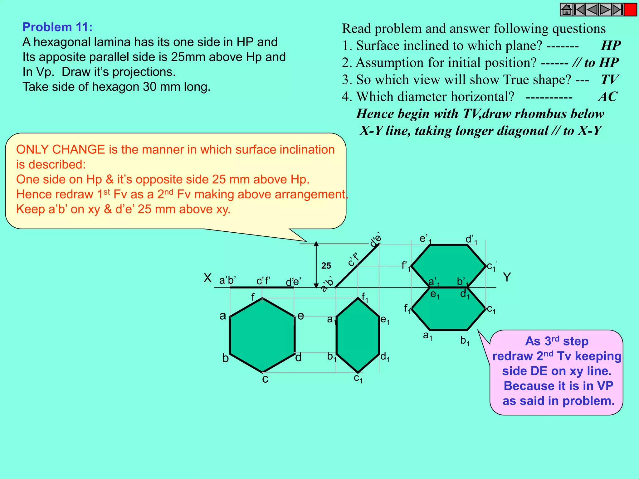 Read problem and answer following questions 
1. Surface inclined to which plane? ------- HP 
2. Assumption for initial position? ------ // to HP 
3. So which view will show True shape? --- TV 
4. Which diameter horizontal? ---------- AC 
Hence begin with TV,draw rhombus below 
X-Y line, taking longer diagonal // to X-Y 
As 3rd step 
Problem 11: 
A hexagonal lamina has its one side in HP and 
Its apposite parallel side is 25mm above Hp and 
In Vp. Draw it’s projections. 
Take side of hexagon 30 mm long. 
ONLY CHANGE is the manner in which surface inclination 
is described: 
One side on Hp & it’s opposite side 25 mm above Hp. 
Hence redraw 1st Fv as a 2nd Fv making above arrangement. 
Keep a’b’ on xy & d’e’ 25 mm above xy. 
’ 
X Y 
redraw 2nd Tv keeping 
side DE on xy line. 
Because it is in VP 
as said in problem. 
a 
b 
c 
e 
d 
f 
25 
a’b’ c’ f’ d’e’ 
a1 
b1 
c1 
e1 
d1 
f1 
c1 
b’1 a’1 
f’1 
d’1 e’1 
f1 
d1 e1 
a1 
c1 
b1 
 