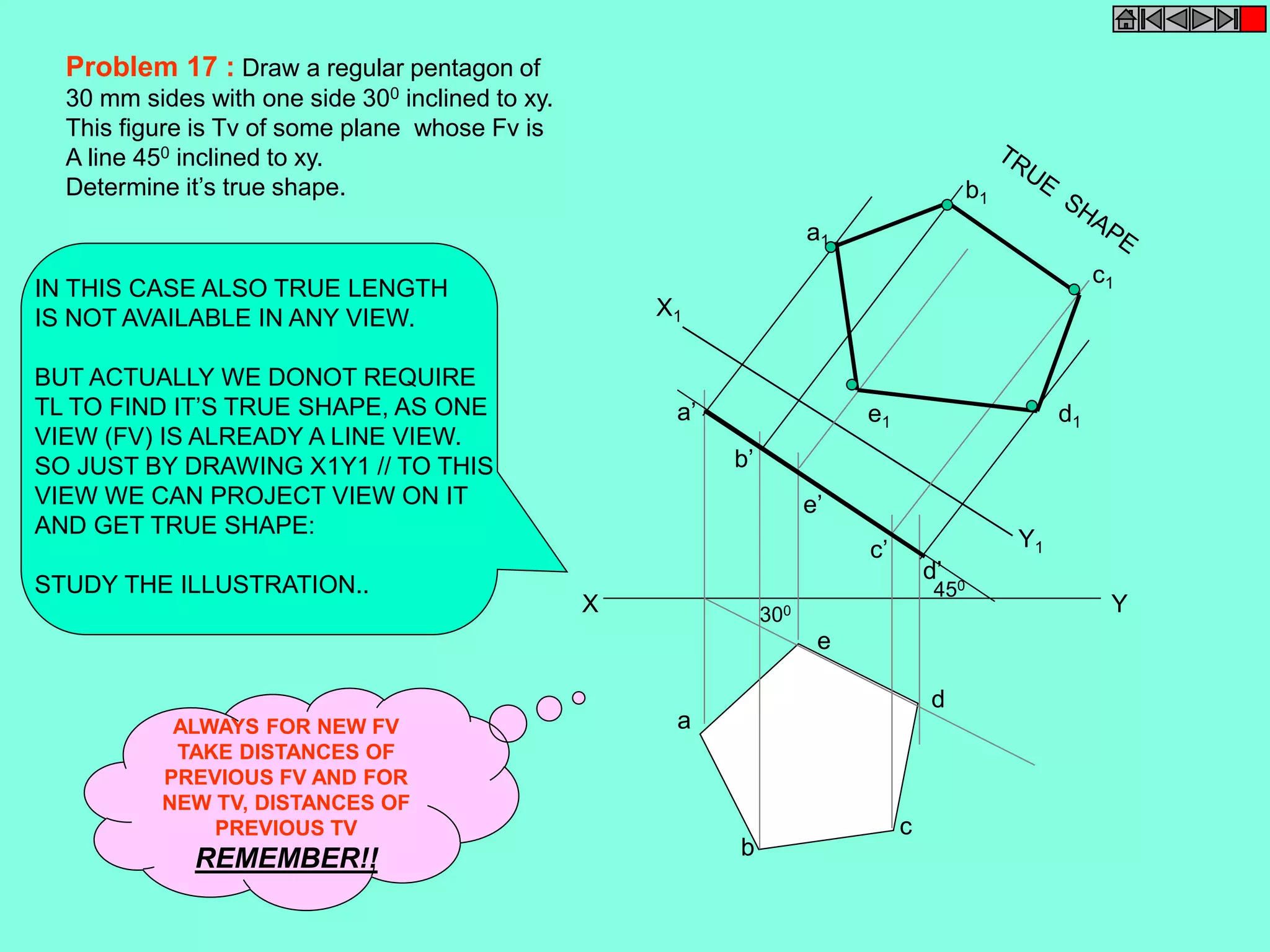 X1 
a 
b 
c 
450 
d 
e 
a’ 
b’ 
e’ 
c’ 
d’ 
a1 
b1 
e1 d1 
c1 
Y1 
X 300 Y 
Problem 17 : Draw a regular pentagon of 
30 mm sides with one side 300 inclined to xy. 
This figure is Tv of some plane whose Fv is 
A line 450 inclined to xy. 
Determine it’s true shape. 
IN THIS CASE ALSO TRUE LENGTH 
IS NOT AVAILABLE IN ANY VIEW. 
BUT ACTUALLY WE DONOT REQUIRE 
TL TO FIND IT’S TRUE SHAPE, AS ONE 
VIEW (FV) IS ALREADY A LINE VIEW. 
SO JUST BY DRAWING X1Y1 // TO THIS 
VIEW WE CAN PROJECT VIEW ON IT 
AND GET TRUE SHAPE: 
STUDY THE ILLUSTRATION.. 
ALWAYS FOR NEW FV 
TAKE DISTANCES OF 
PREVIOUS FV AND FOR 
NEW TV, DISTANCES OF 
PREVIOUS TV 
REMEMBER!! 
 