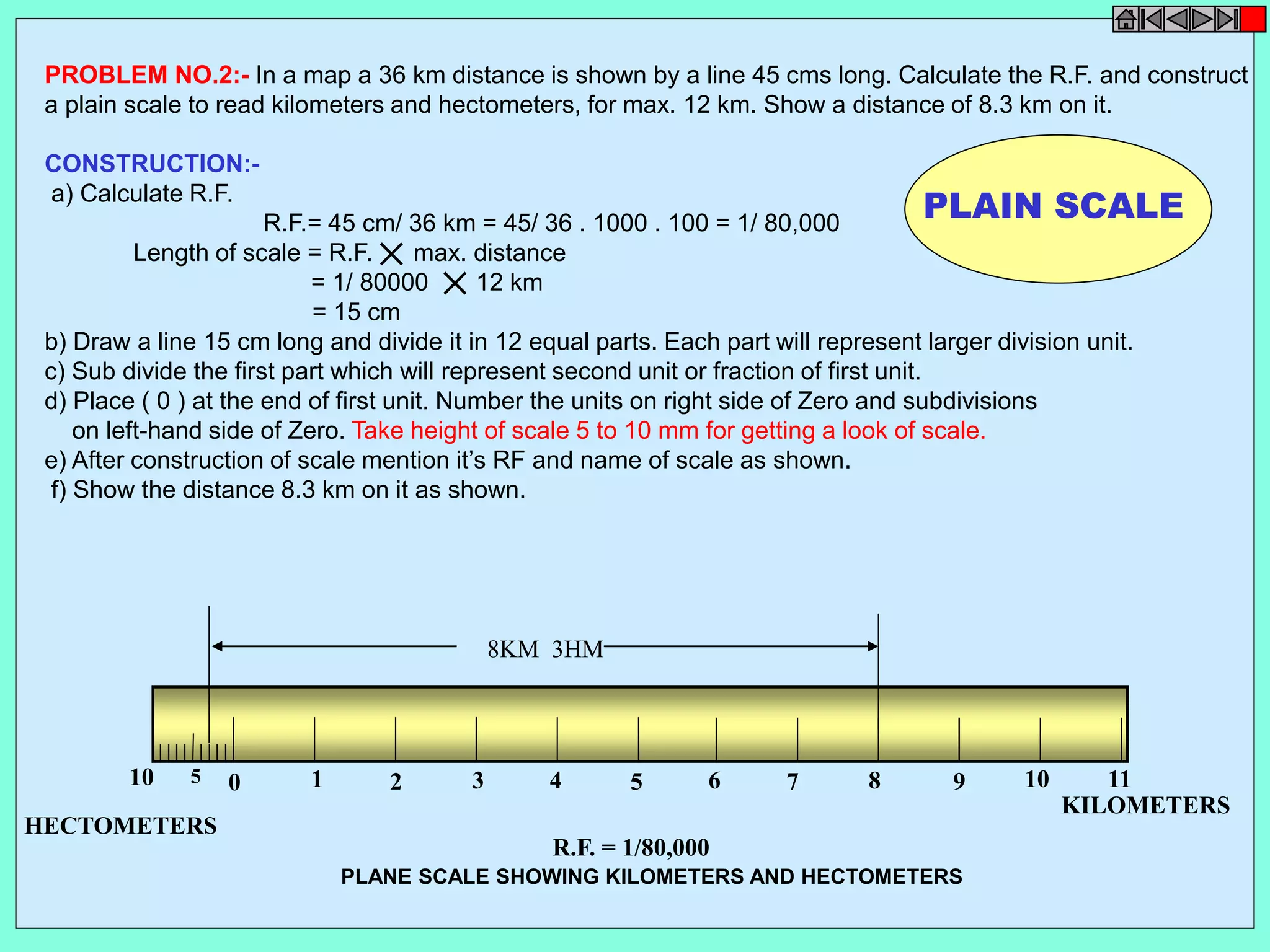 PROBLEM NO.2:- In a map a 36 km distance is shown by a line 45 cms long. Calculate the R.F. and construct 
a plain scale to read kilometers and hectometers, for max. 12 km. Show a distance of 8.3 km on it. 
CONSTRUCTION:- 
a) Calculate R.F. 
R.F.= 45 cm/ 36 km = 45/ 36 . 1000 . 100 = 1/ 80,000 
Length of scale = R.F. max. distance 
= 1/ 80000 12 km 
= 15 cm 
PLAIN SCALE 
b) Draw a line 15 cm long and divide it in 12 equal parts. Each part will represent larger division unit. 
c) Sub divide the first part which will represent second unit or fraction of first unit. 
d) Place ( 0 ) at the end of first unit. Number the units on right side of Zero and subdivisions 
on left-hand side of Zero. Take height of scale 5 to 10 mm for getting a look of scale. 
e) After construction of scale mention it’s RF and name of scale as shown. 
f) Show the distance 8.3 km on it as shown. 
10 5 0 1 2 3 4 5 6 7 8 9 10 11 
KILOMETERS 
HECTOMETERS 
8KM 3HM 
R.F. = 1/80,000 
PLANE SCALE SHOWING KILOMETERS AND HECTOMETERS 
 