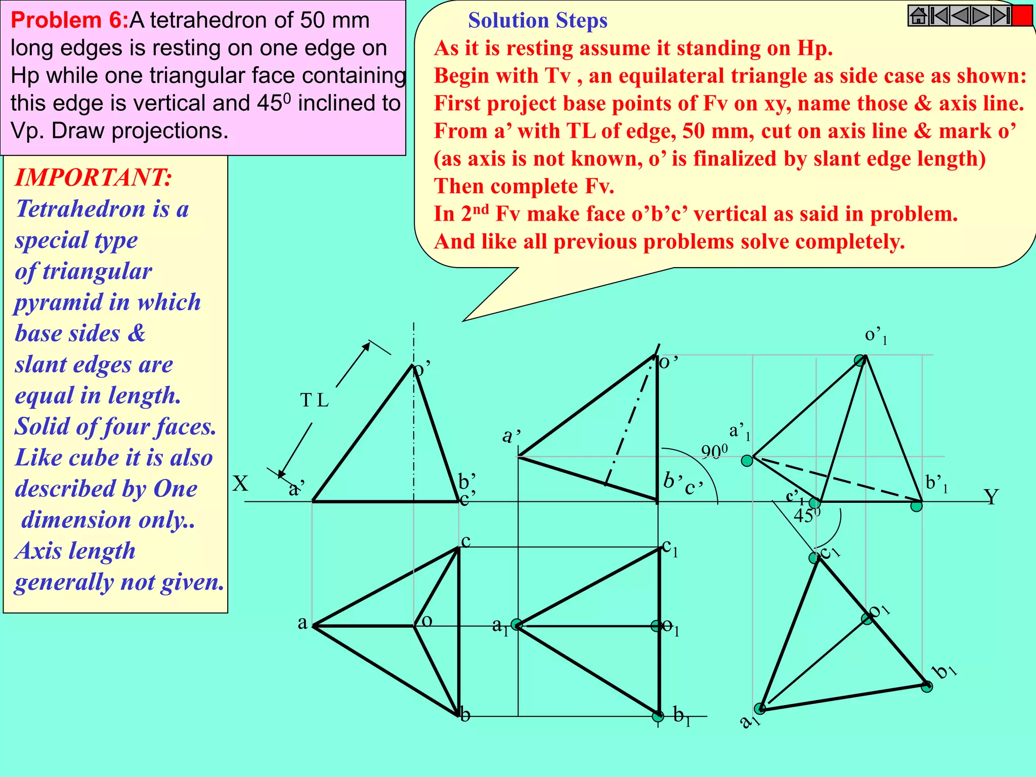 Y 
Problem 6:A tetrahedron of 50 mm 
long edges is resting on one edge on 
Hp while one triangular face containing 
this edge is vertical and 450 inclined to 
Vp. Draw projections. 
X 
T L 
a’ b’ c’ 
a o 
c 
b 
o’ 
a1 
c1 
o1 
b1 
900 
c’1 
450 
a’1 
o’1 
b’1 
IMPORTANT: 
Tetrahedron is a 
special type 
of triangular 
pyramid in which 
base sides & 
slant edges are 
equal in length. 
Solid of four faces. 
Like cube it is also 
described by One 
dimension only.. 
Axis length 
generally not given. 
Solution Steps 
As it is resting assume it standing on Hp. 
Begin with Tv , an equilateral triangle as side case as shown: 
First project base points of Fv on xy, name those & axis line. 
From a’ with TL of edge, 50 mm, cut on axis line & mark o’ 
(as axis is not known, o’ is finalized by slant edge length) 
Then complete Fv. 
In 2nd Fv make face o’b’c’ vertical as said in problem. 
And like all previous problems solve completely. 
 