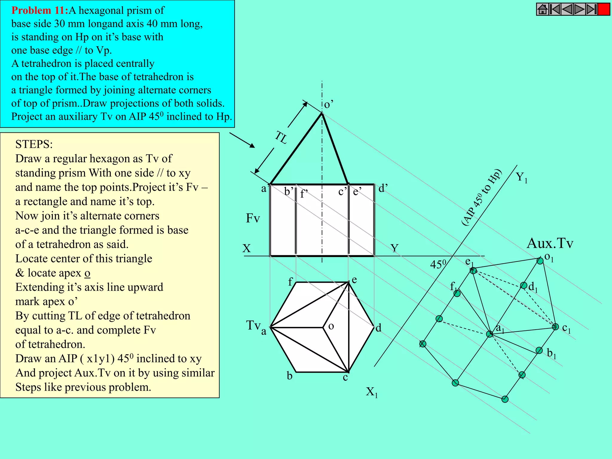 X Y 
X1 
Y1 
o’ 
o 
Fv 
Tv 
Aux.Tv 
450 
Problem 11:A hexagonal prism of 
base side 30 mm longand axis 40 mm long, 
is standing on Hp on it’s base with 
one base edge // to Vp. 
A tetrahedron is placed centrally 
on the top of it.The base of tetrahedron is 
a triangle formed by joining alternate corners 
of top of prism..Draw projections of both solids. 
Project an auxiliary Tv on AIP 450 inclined to Hp. 
a’ b’ c’ e’ d’ f’ 
a 
b c 
d 
f e 
STEPS: 
Draw a regular hexagon as Tv of 
standing prism With one side // to xy 
and name the top points.Project it’s Fv – 
a rectangle and name it’s top. 
Now join it’s alternate corners 
a-c-e and the triangle formed is base 
of a tetrahedron as said. 
Locate center of this triangle 
& locate apex o 
Extending it’s axis line upward 
mark apex o’ 
By cutting TL of edge of tetrahedron 
equal to a-c. and complete Fv 
of tetrahedron. 
Draw an AIP ( x1y1) 450 inclined to xy 
And project Aux.Tv on it by using similar 
Steps like previous problem. 
a1 
b1 
c1 
d1 
e1 
f1 
o1 
 