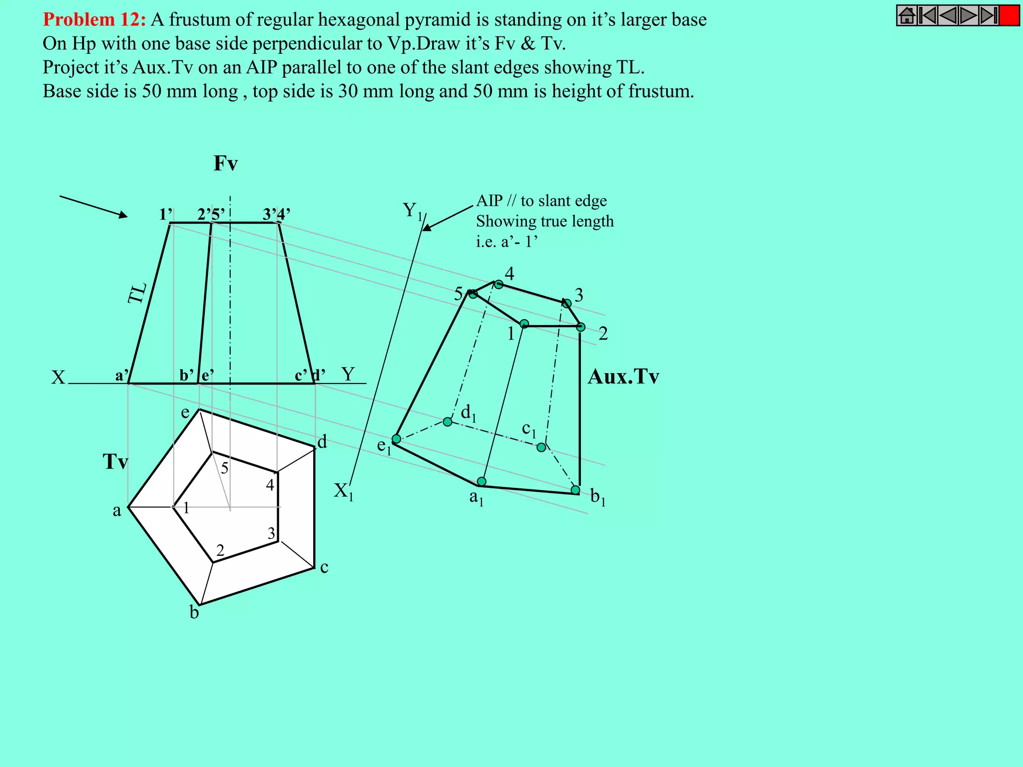 Problem 12: A frustum of regular hexagonal pyramid is standing on it’s larger base 
On Hp with one base side perpendicular to Vp.Draw it’s Fv & Tv. 
Project it’s Aux.Tv on an AIP parallel to one of the slant edges showing TL. 
Base side is 50 mm long , top side is 30 mm long and 50 mm is height of frustum. 
Fv 
1’ 2’5’ 3’4’ 
X Y 
X1 
Y1 
AIP // to slant edge 
Showing true length 
i.e. a’- 1’ 
a’ b’ e’ c’ d’ 
Tv 
Aux.Tv 
1 
2 
4 
3 
5 
a 
b 
d 
c 
e 
3 
4 
1 2 
5 
b1 
c1 
d1 
e1 
a1 
 