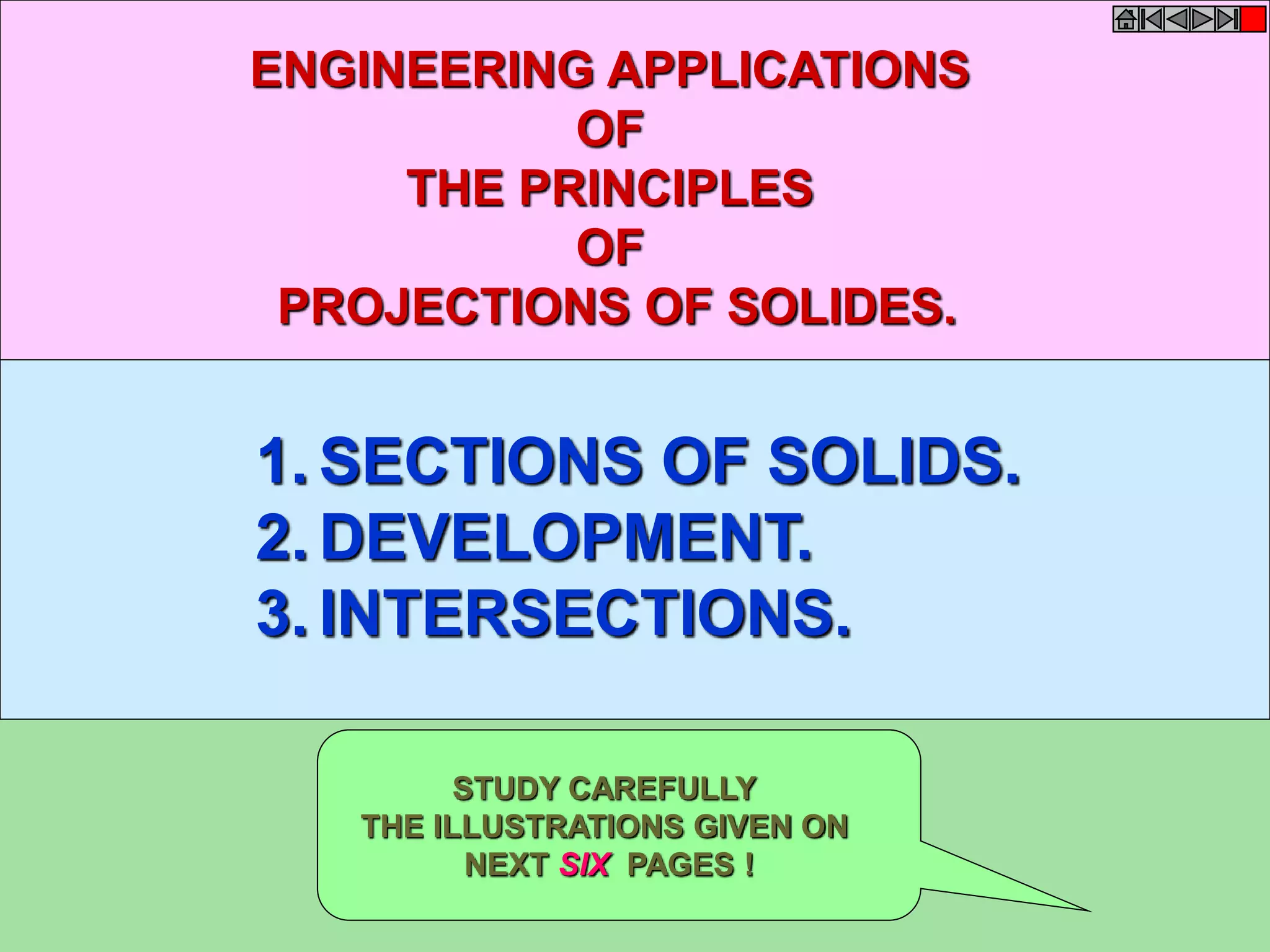 ENGINEERING APPLICATIONS 
OF 
THE PRINCIPLES 
OF 
PROJECTIONS OF SOLIDES. 
1. SECTIONS OF SOLIDS. 
2.DEVELOPMENT. 
3. INTERSECTIONS. 
STUDY CAREFULLY 
THE ILLUSTRATIONS GIVEN ON 
NEXT SIX PAGES ! 
 