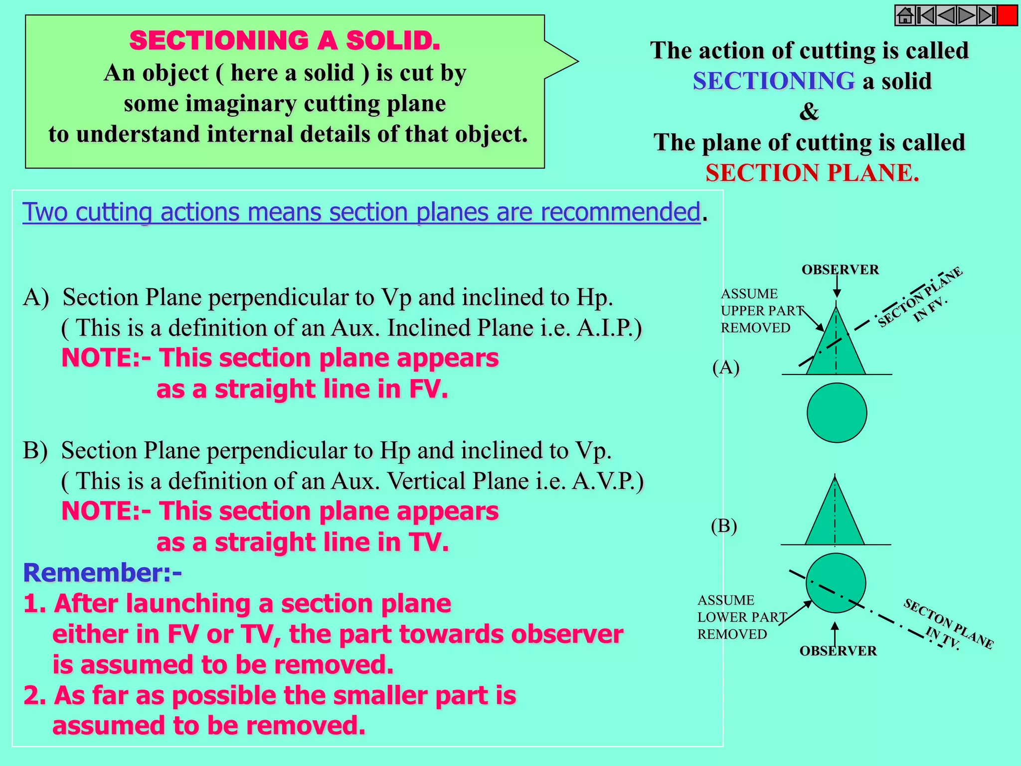 SECTIONING A SOLID. 
An object ( here a solid ) is cut by 
some imaginary cutting plane 
to understand internal details of that object. 
The action of cutting is called 
SECTIONING a solid 
& 
The plane of cutting is called 
SECTION PLANE. 
Two cutting actions means section planes are recommended. 
A) Section Plane perpendicular to Vp and inclined to Hp. 
( This is a definition of an Aux. Inclined Plane i.e. A.I.P.) 
NOTE:- This section plane appears 
as a straight line in FV. 
B) Section Plane perpendicular to Hp and inclined to Vp. 
( This is a definition of an Aux. Vertical Plane i.e. A.V.P.) 
NOTE:- This section plane appears 
as a straight line in TV. 
Remember:- 
1. After launching a section plane 
either in FV or TV, the part towards observer 
is assumed to be removed. 
2. As far as possible the smaller part is 
assumed to be removed. 
OBSERVER 
ASSUME 
UPPER PART 
REMOVED 
OBSERVER 
(A) 
(B) 
ASSUME 
LOWER PART 
REMOVED 
 