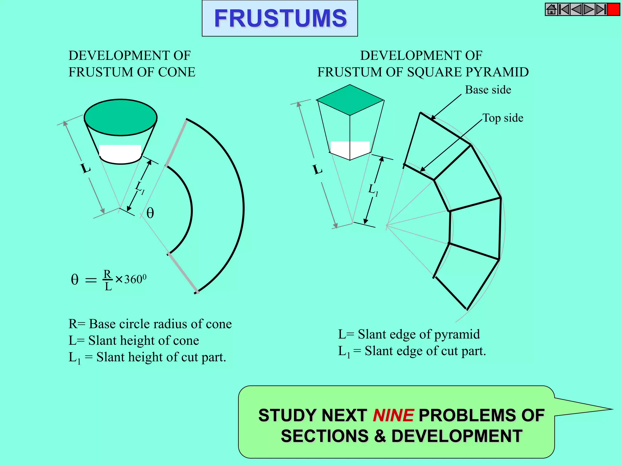  
 = R 
L 
3600 
FRUSTUMS 
R= Base circle radius of cone 
L= Slant height of cone 
L1 = Slant height of cut part. 
Base side 
Top side 
L= Slant edge of pyramid 
L1 = Slant edge of cut part. 
DEVELOPMENT OF 
FRUSTUM OF CONE 
DEVELOPMENT OF 
FRUSTUM OF SQUARE PYRAMID 
STUDY NEXT NINE PROBLEMS OF 
SECTIONS & DEVELOPMENT 
 