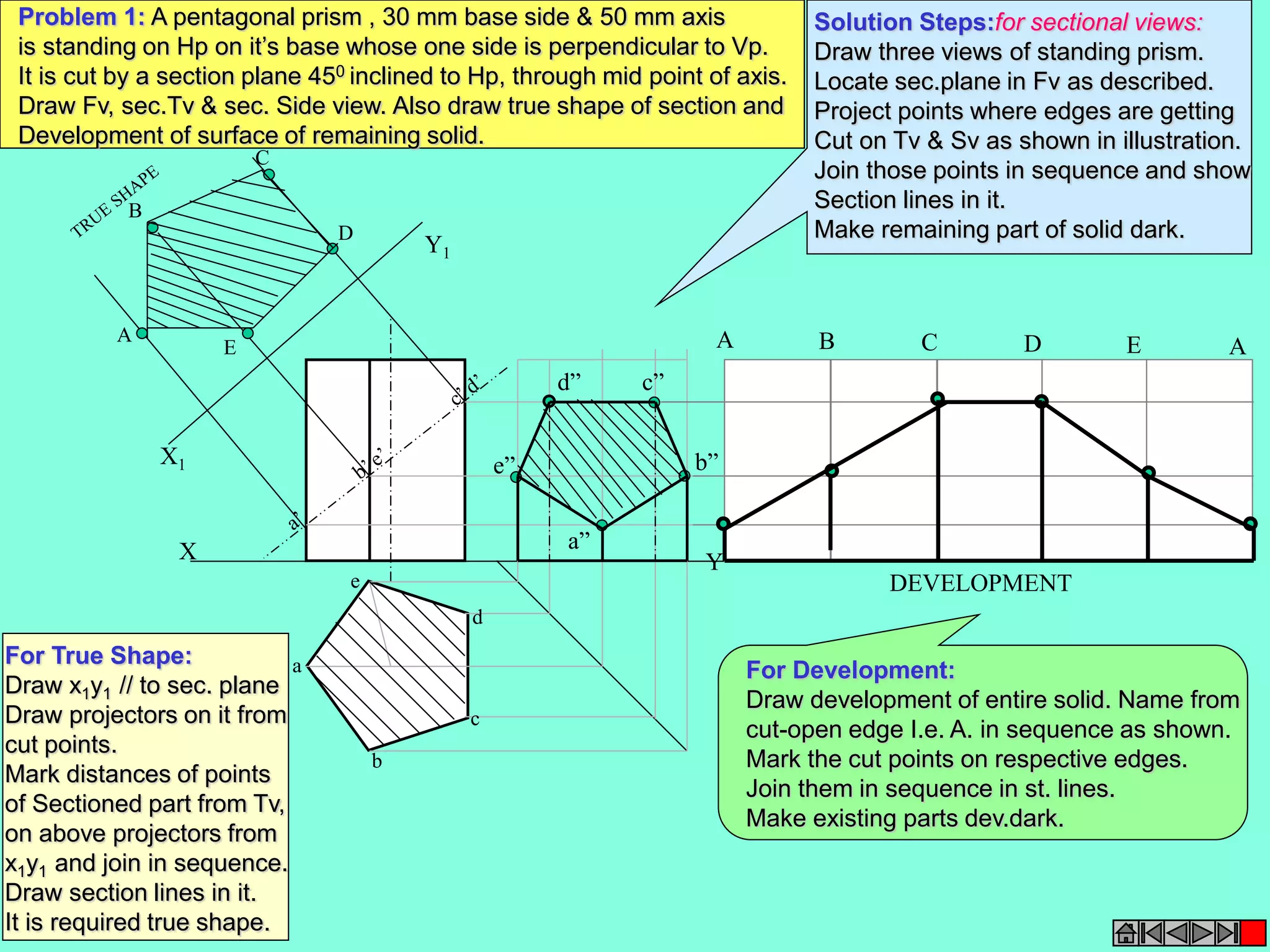 Problem 1: A pentagonal prism , 30 mm base side & 50 mm axis 
is standing on Hp on it’s base whose one side is perpendicular to Vp. 
It is cut by a section plane 450 inclined to Hp, through mid point of axis. 
Draw Fv, sec.Tv & sec. Side view. Also draw true shape of section and 
Development of surface of remaining solid. 
X1 
Y1 
X Y 
B 
A 
C 
E 
D 
a 
e 
d 
b 
c 
A B C D E A 
DEVELOPMENT 
a” 
b” 
d” c” 
e” 
Solution Steps:for sectional views: 
Draw three views of standing prism. 
Locate sec.plane in Fv as described. 
Project points where edges are getting 
Cut on Tv & Sv as shown in illustration. 
Join those points in sequence and show 
Section lines in it. 
Make remaining part of solid dark. 
For True Shape: 
Draw x1y1 // to sec. plane 
Draw projectors on it from 
cut points. 
Mark distances of points 
of Sectioned part from Tv, 
on above projectors from 
x1y1 and join in sequence. 
Draw section lines in it. 
It is required true shape. 
For Development: 
Draw development of entire solid. Name from 
cut-open edge I.e. A. in sequence as shown. 
Mark the cut points on respective edges. 
Join them in sequence in st. lines. 
Make existing parts dev.dark. 
 