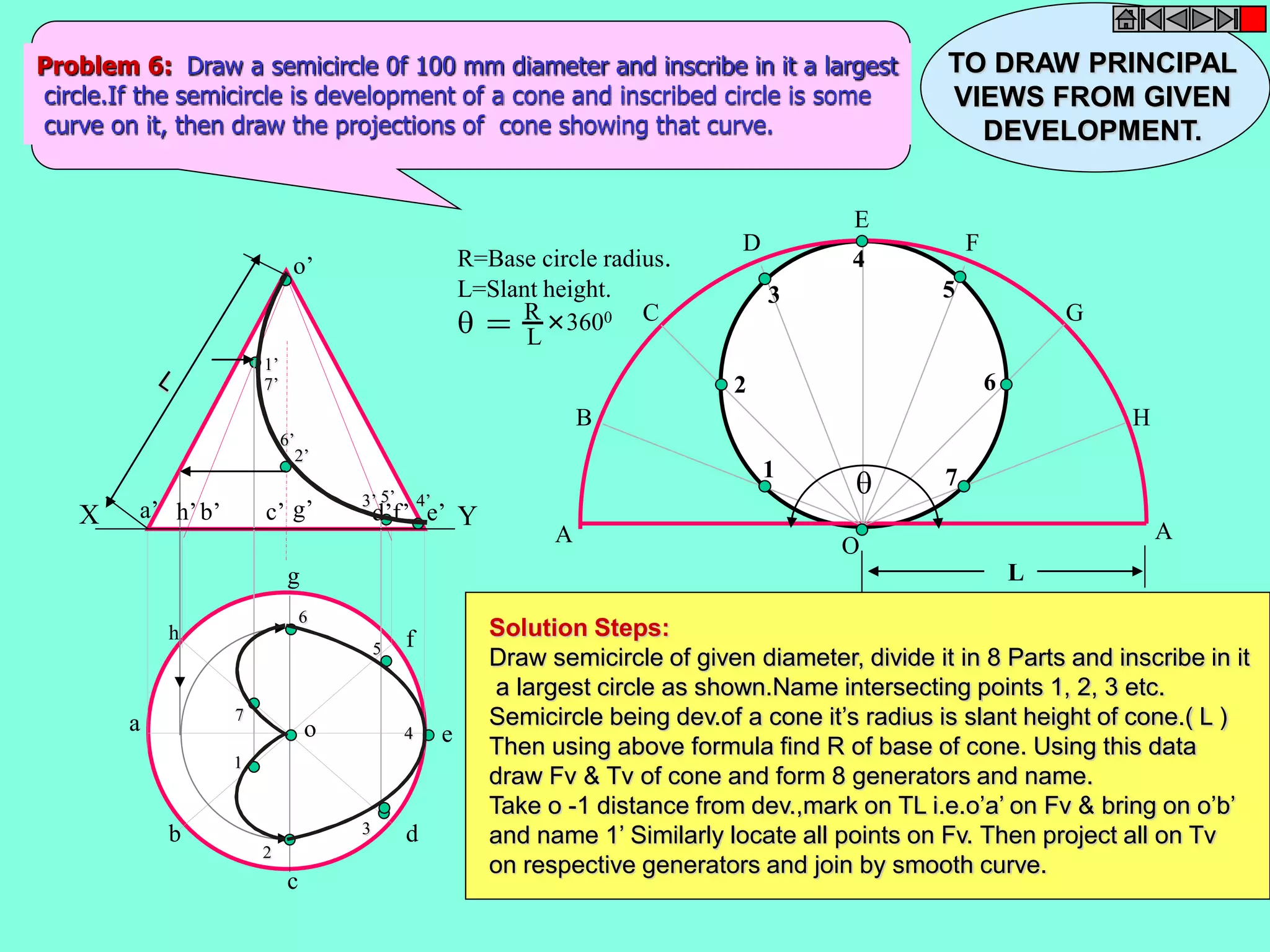 Problem 6: Draw a semicircle 0f 100 mm diameter and inscribe in it a largest 
circle.If the semicircle is development of a cone and inscribed circle is some 
curve on it, then draw the projections of cone showing that curve. 
o’ 
R=Base circle radius. 
L=Slant height. 
X a’ h’b’ c’ g’ d’f’ e’ Y 
h 
a 
b 
c 
d 
g 
f 
o e 
 = R 
L 
3600 
 
A 
B 
C 
D 
E 
TO DRAW PRINCIPAL 
VIEWS FROM GIVEN 
F 
DEVELOPMENT. 
G 
H 
A 
O 
3 
1 
2 
4 
7 
6 
5 
L 
1 
2 
3 
4 
5 
6 
7 
1’ 
2’ 
3’ 5’ 4’ 
6’ 
7’ 
Solution Steps: 
Draw semicircle of given diameter, divide it in 8 Parts and inscribe in it 
a largest circle as shown.Name intersecting points 1, 2, 3 etc. 
Semicircle being dev.of a cone it’s radius is slant height of cone.( L ) 
Then using above formula find R of base of cone. Using this data 
draw Fv & Tv of cone and form 8 generators and name. 
Take o -1 distance from dev.,mark on TL i.e.o’a’ on Fv & bring on o’b’ 
and name 1’ Similarly locate all points on Fv. Then project all on Tv 
on respective generators and join by smooth curve. 
 