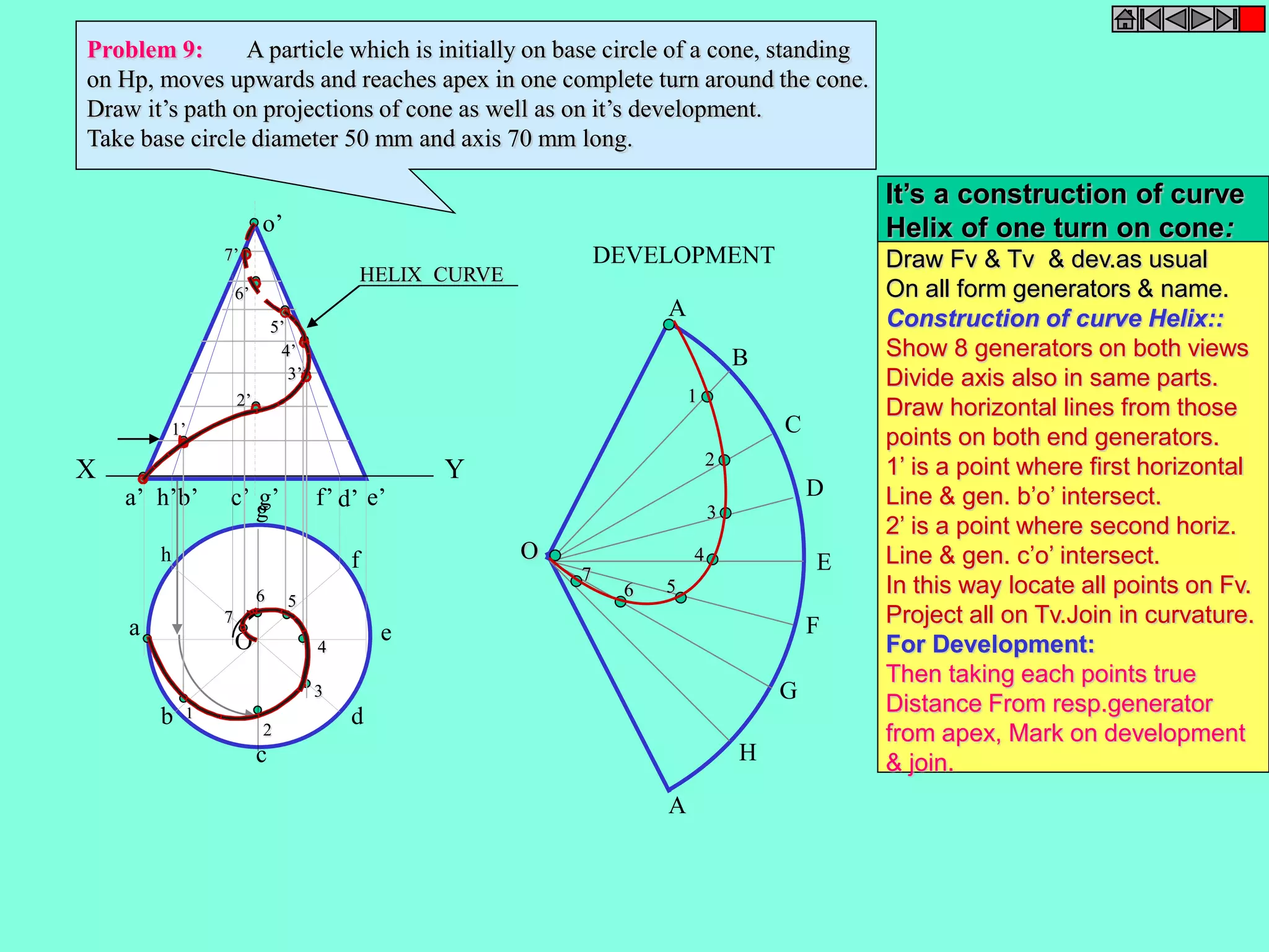 Problem 9: A particle which is initially on base circle of a cone, standing 
on Hp, moves upwards and reaches apex in one complete turn around the cone. 
Draw it’s path on projections of cone as well as on it’s development. 
Take base circle diameter 50 mm and axis 70 mm long. 
o’ 
4’ 
7’ 
X Y 
a’ h’b’ c’ g’ f’ d’ e’ 
h 
a 
b 
c 
d 
e 
g 
f 
O 
DEVELOPMENT 
A 
B 
C 
D 
E 
F 
A 
G 
H 
O 
1 
2 
4 
3 
6 5 
7 
1’ 
2’ 
3’ 
5’ 
6’ 
1 
2 
3 
4 
6 5 
7 
HELIX CURVE 
It’s a construction of curve 
Helix of one turn on cone: 
Draw Fv & Tv & dev.as usual 
On all form generators & name. 
Construction of curve Helix:: 
Show 8 generators on both views 
Divide axis also in same parts. 
Draw horizontal lines from those 
points on both end generators. 
1’ is a point where first horizontal 
Line & gen. b’o’ intersect. 
2’ is a point where second horiz. 
Line & gen. c’o’ intersect. 
In this way locate all points on Fv. 
Project all on Tv.Join in curvature. 
For Development: 
Then taking each points true 
Distance From resp.generator 
from apex, Mark on development 
& join. 
 