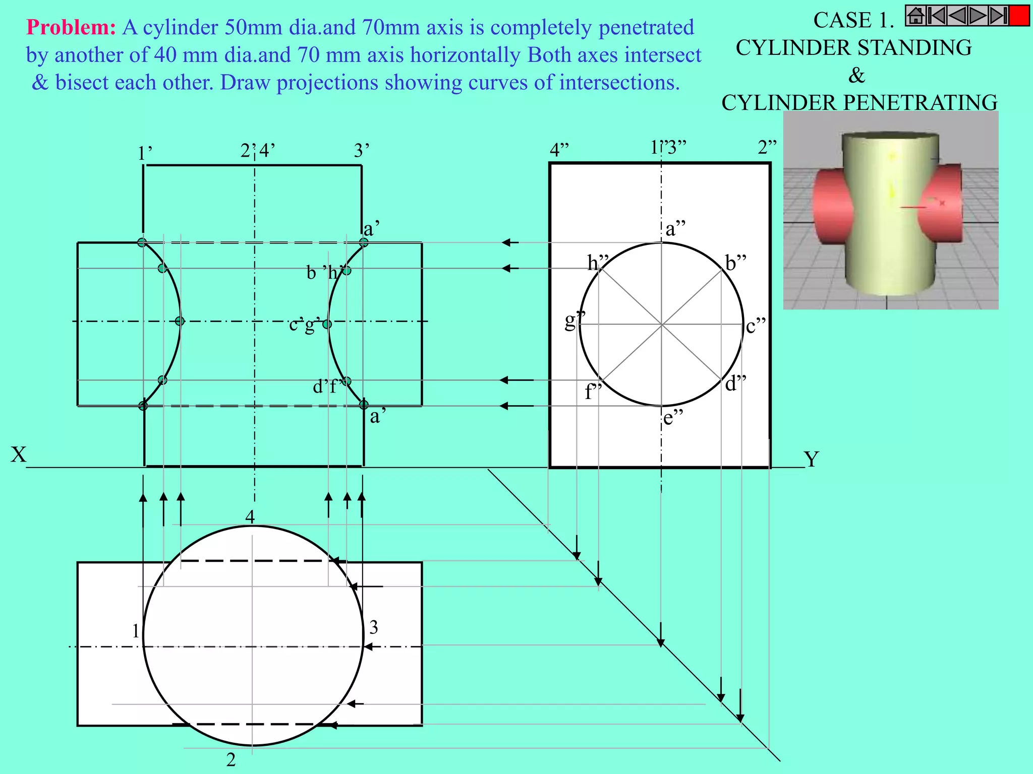 1’ 2’4’ 3’ 4” 1”3” 2” 
h” 
X Y 
1 
2 
3 
4 
a” 
g” c” 
e” 
b” 
f” d” 
a’ 
b ’h’ 
c’g’ 
d’f’ 
a’ 
CASE 1. 
CYLINDER STANDING 
& 
CYLINDER PENETRATING 
Problem: A cylinder 50mm dia.and 70mm axis is completely penetrated 
by another of 40 mm dia.and 70 mm axis horizontally Both axes intersect 
& bisect each other. Draw projections showing curves of intersections. 
 