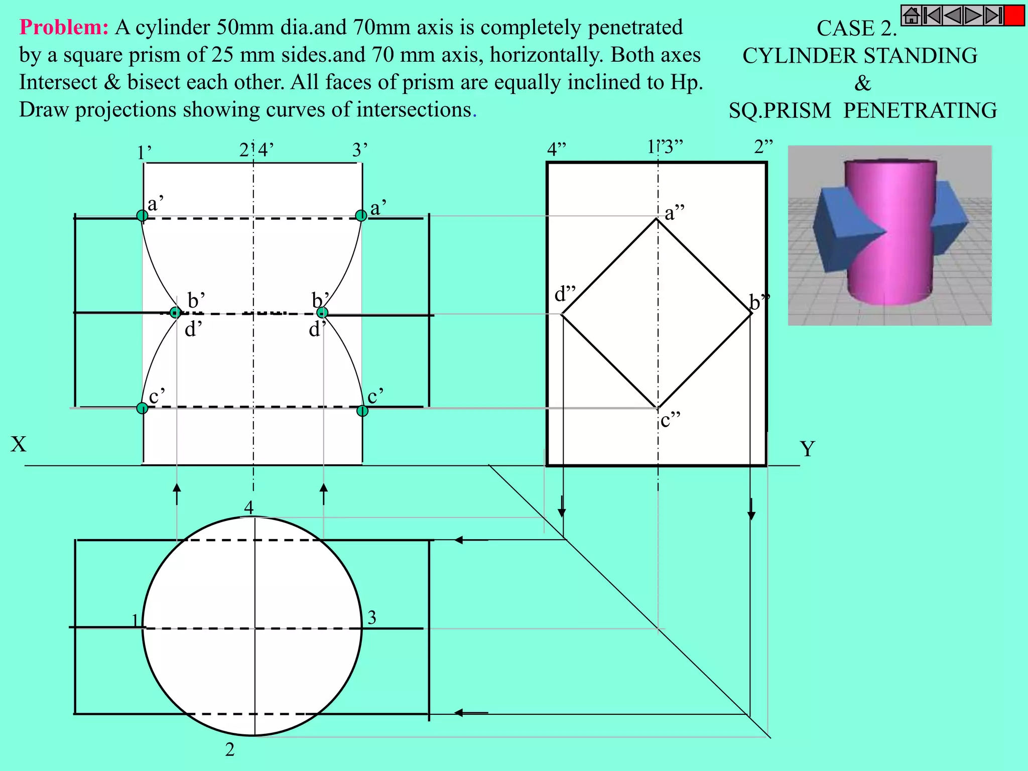 1’ 2’4’ 3’ 4” 1”3” 2” 
a” 
d” b” 
c” 
b’ 
b’ 
X Y 
1 
2 
3 
4 
a’ 
d’ 
c’ 
a’ 
c’ 
d’ 
CASE 2. 
CYLINDER STANDING 
& 
SQ.PRISM PENETRATING 
Problem: A cylinder 50mm dia.and 70mm axis is completely penetrated 
by a square prism of 25 mm sides.and 70 mm axis, horizontally. Both axes 
Intersect & bisect each other. All faces of prism are equally inclined to Hp. 
Draw projections showing curves of intersections. 
 