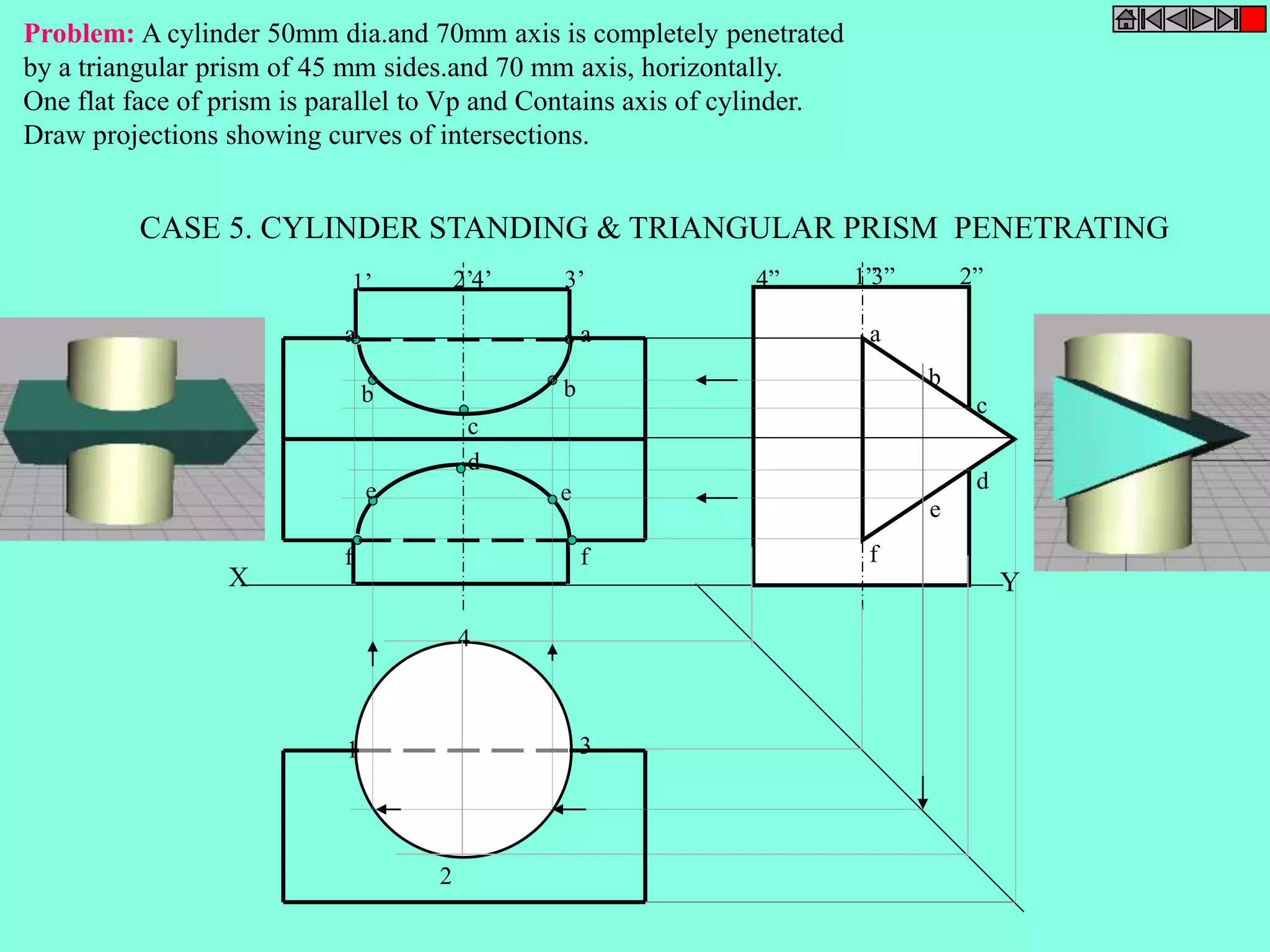 Problem: A cylinder 50mm dia.and 70mm axis is completely penetrated 
by a triangular prism of 45 mm sides.and 70 mm axis, horizontally. 
One flat face of prism is parallel to Vp and Contains axis of cylinder. 
Draw projections showing curves of intersections. 
CASE 5. CYLINDER STANDING & TRIANGULAR PRISM PENETRATING 
1’ 2’4’ 3’ 4” 1”3” 2” 
a a 
X Y 
1 
2 
3 
4 
b 
e 
a 
c 
d 
f 
b b 
c 
d 
e e 
f f 
 