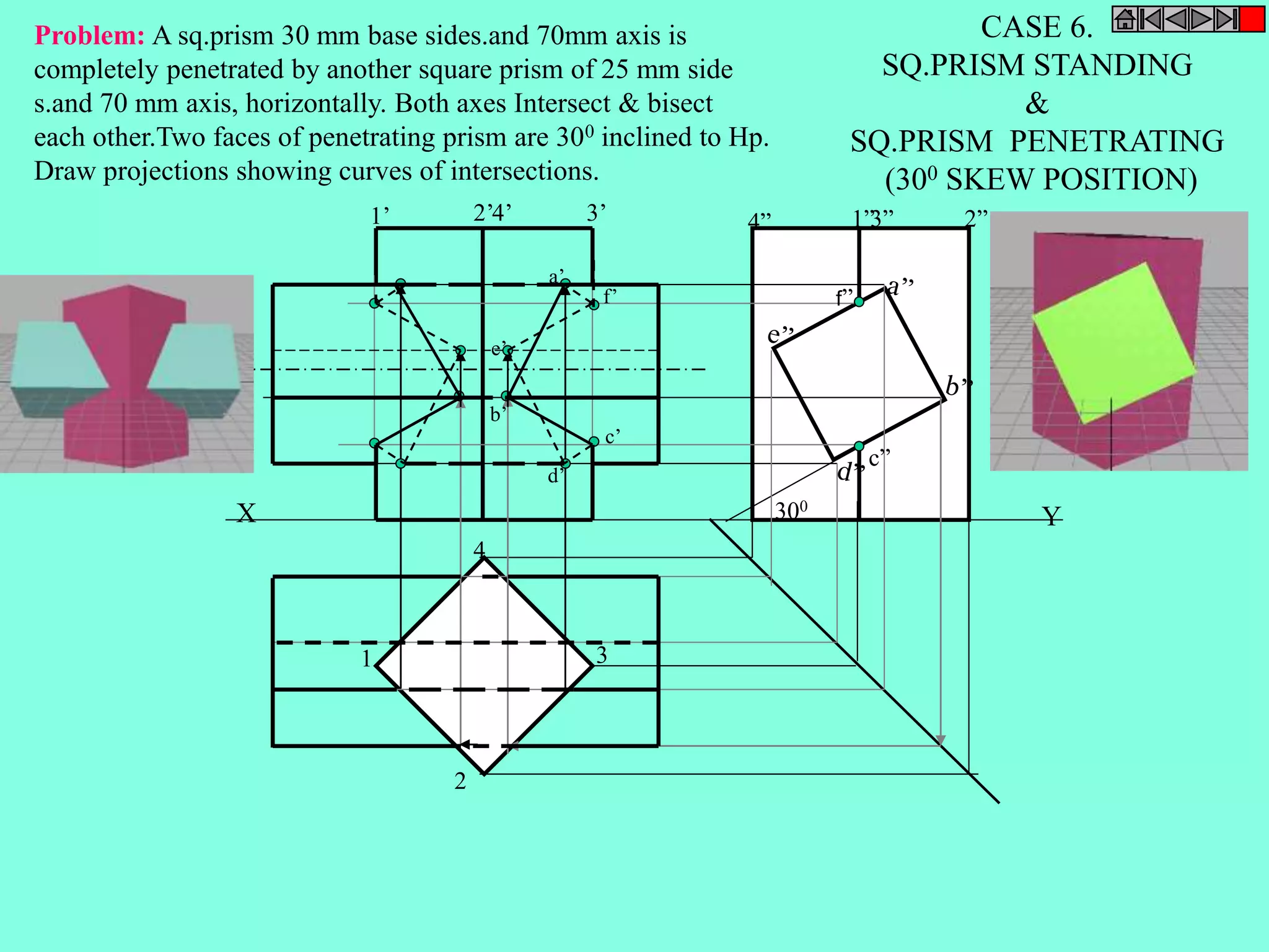 1’ 2’4’ 3’ 4” 1”3” 2” 
e’ 
X Y 
1 
2 
3 
4 
300 
c” 
f” 
a’ 
f’ 
c’ 
d’ 
b’ 
CASE 6. 
SQ.PRISM STANDING 
& 
SQ.PRISM PENETRATING 
(300 SKEW POSITION) 
Problem: A sq.prism 30 mm base sides.and 70mm axis is 
completely penetrated by another square prism of 25 mm side 
s.and 70 mm axis, horizontally. Both axes Intersect & bisect 
each other.Two faces of penetrating prism are 300 inclined to Hp. 
Draw projections showing curves of intersections. 
 