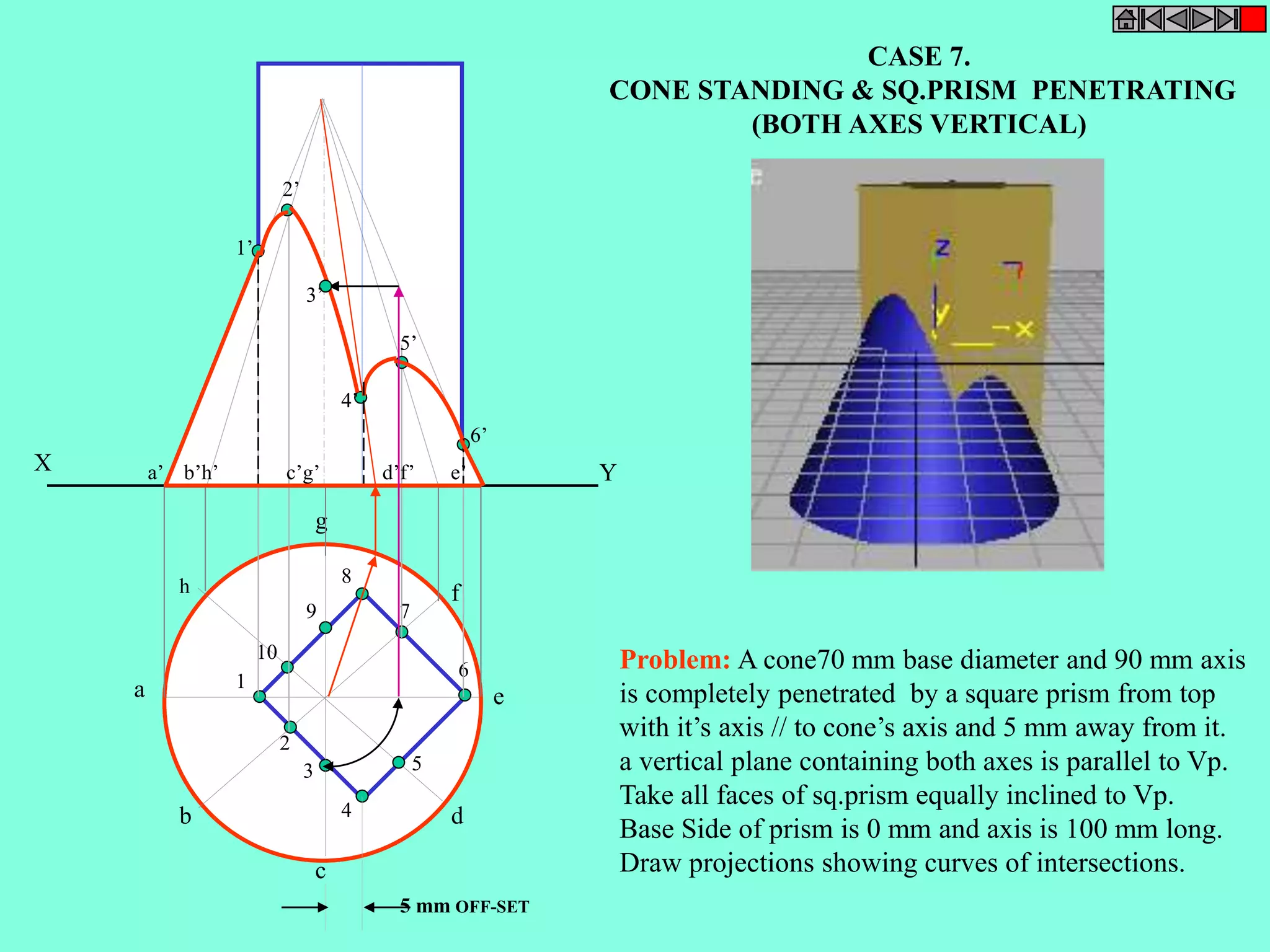 X a’ b’h’ c’g’ d’f’ e’ 
Y 
h 
a 
b 
c 
d 
e 
g 
f 
1 
2 
3 
4 
5 
6 
10 
9 
8 
7 
5 mm OFF-SET 
1’ 
2’ 
5’ 
4’ 
3’ 
6’ 
CASE 7. 
CONE STANDING & SQ.PRISM PENETRATING 
(BOTH AXES VERTICAL) 
Problem: A cone70 mm base diameter and 90 mm axis 
is completely penetrated by a square prism from top 
with it’s axis // to cone’s axis and 5 mm away from it. 
a vertical plane containing both axes is parallel to Vp. 
Take all faces of sq.prism equally inclined to Vp. 
Base Side of prism is 0 mm and axis is 100 mm long. 
Draw projections showing curves of intersections. 
 