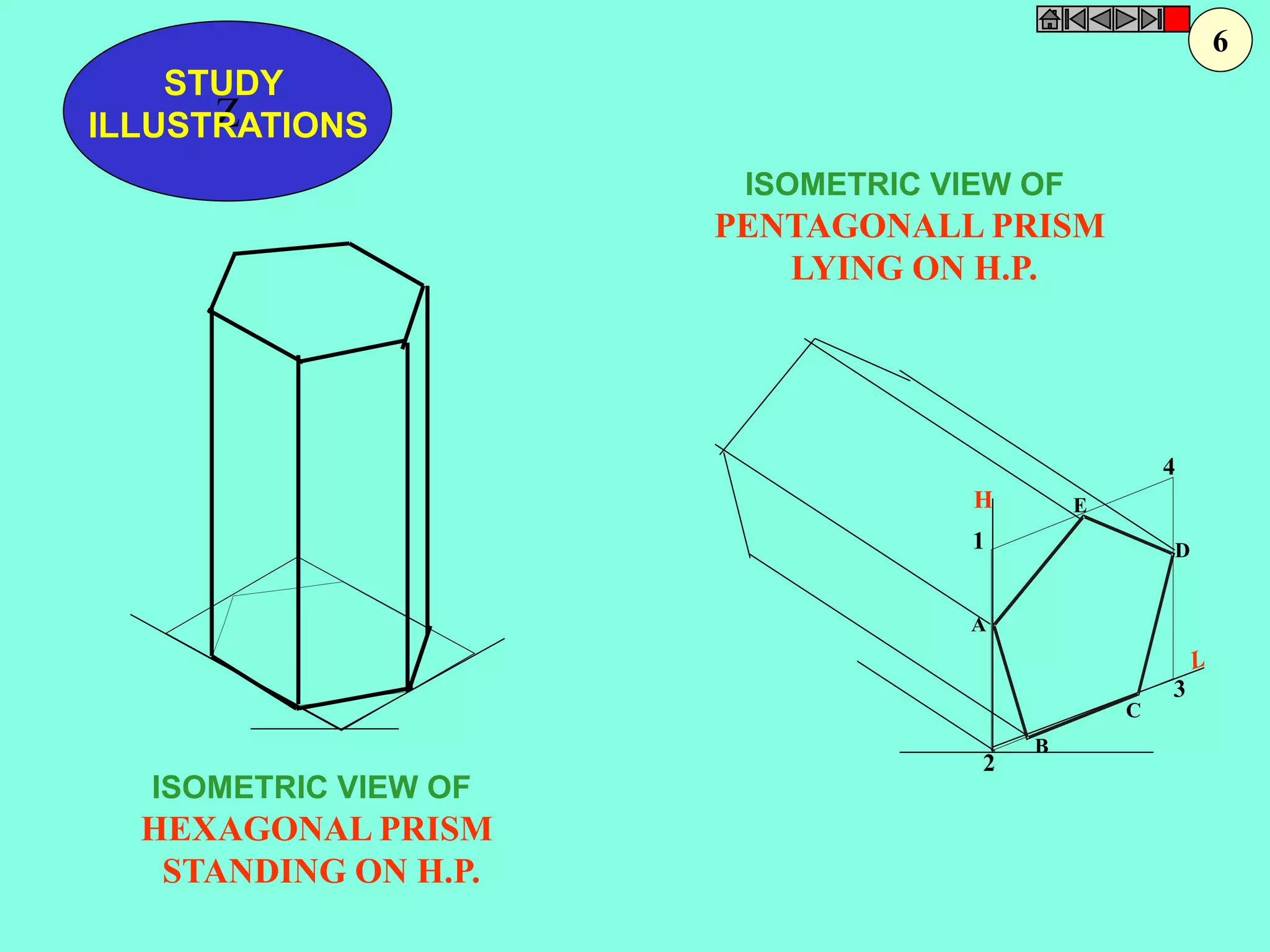 H 
1 
2 
4 
3 
A 
B 
C 
D 
E 
STUDY 
Z 
ILLUSTRATIONS 
ISOMETRIC VIEW OF 
PENTAGONALL PRISM 
LYING ON H.P. 
ISOMETRIC VIEW OF 
HEXAGONAL PRISM 
STANDING ON H.P. 
6 
 