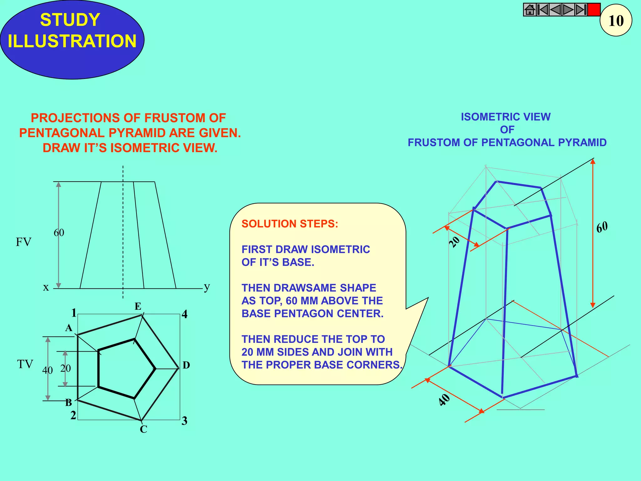 ISOMETRIC VIEW 
OF 
FRUSTOM OF PENTAGONAL PYRAMID 
STUDY 
ILLUSTRATION 
PROJECTIONS OF FRUSTOM OF 
PENTAGONAL PYRAMID ARE GIVEN. 
1 
4 
2 3 
y 
A 
B 
C 
D 
E 
60 
x 
40 20 
FV 
TV 
DRAW IT’S ISOMETRIC VIEW. 
SOLUTION STEPS: 
FIRST DRAW ISOMETRIC 
OF IT’S BASE. 
THEN DRAWSAME SHAPE 
AS TOP, 60 MM ABOVE THE 
BASE PENTAGON CENTER. 
THEN REDUCE THE TOP TO 
20 MM SIDES AND JOIN WITH 
THE PROPER BASE CORNERS. 
10 
 