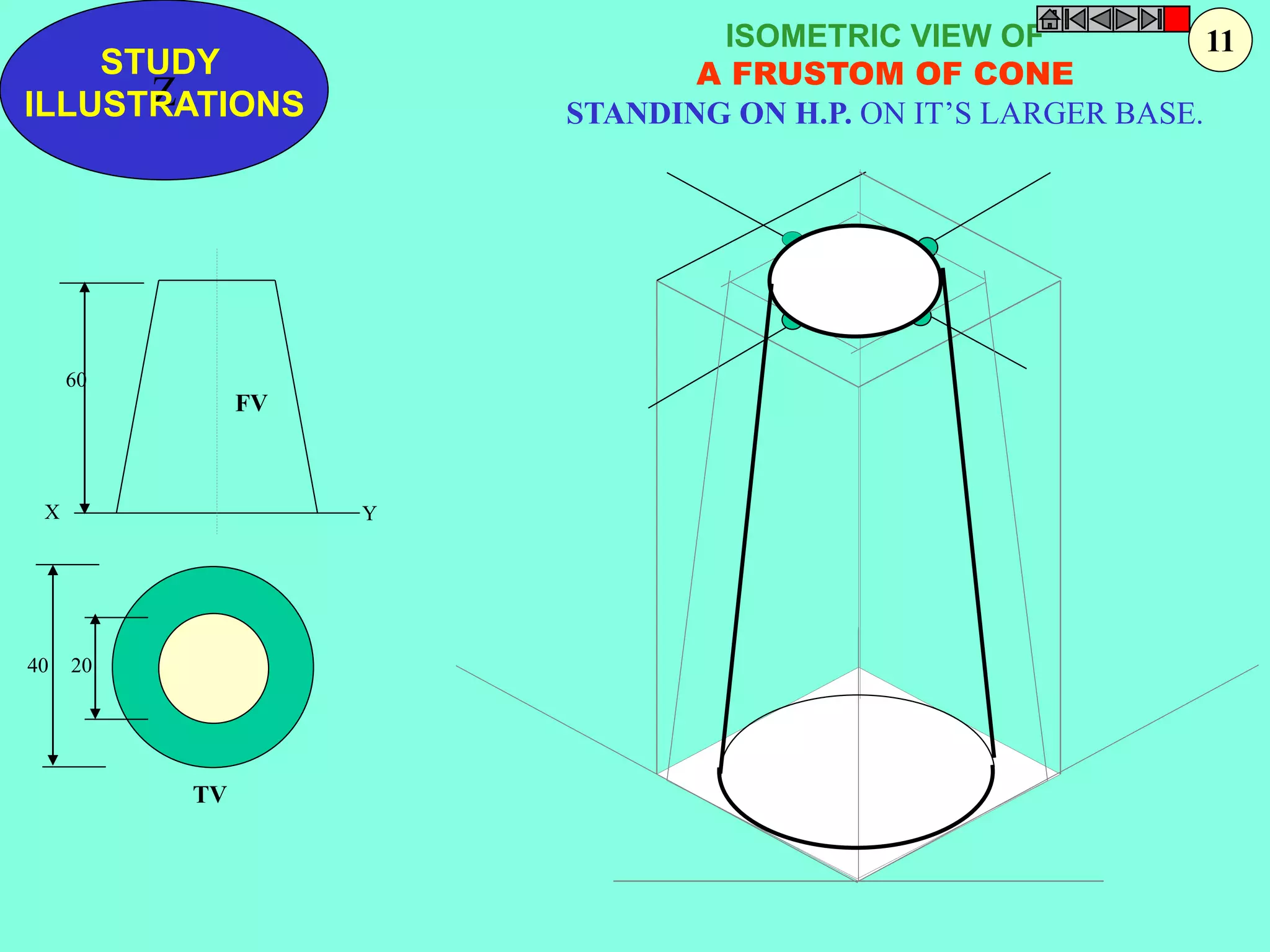 STUDY 
Z 
ILLUSTRATIONS 
ISOMETRIC VIEW OF 
A FRUSTOM OF CONE 
STANDING ON H.P. ON IT’S LARGER BASE. 
FV 
X Y 
TV 
60 
40 20 
11 
 