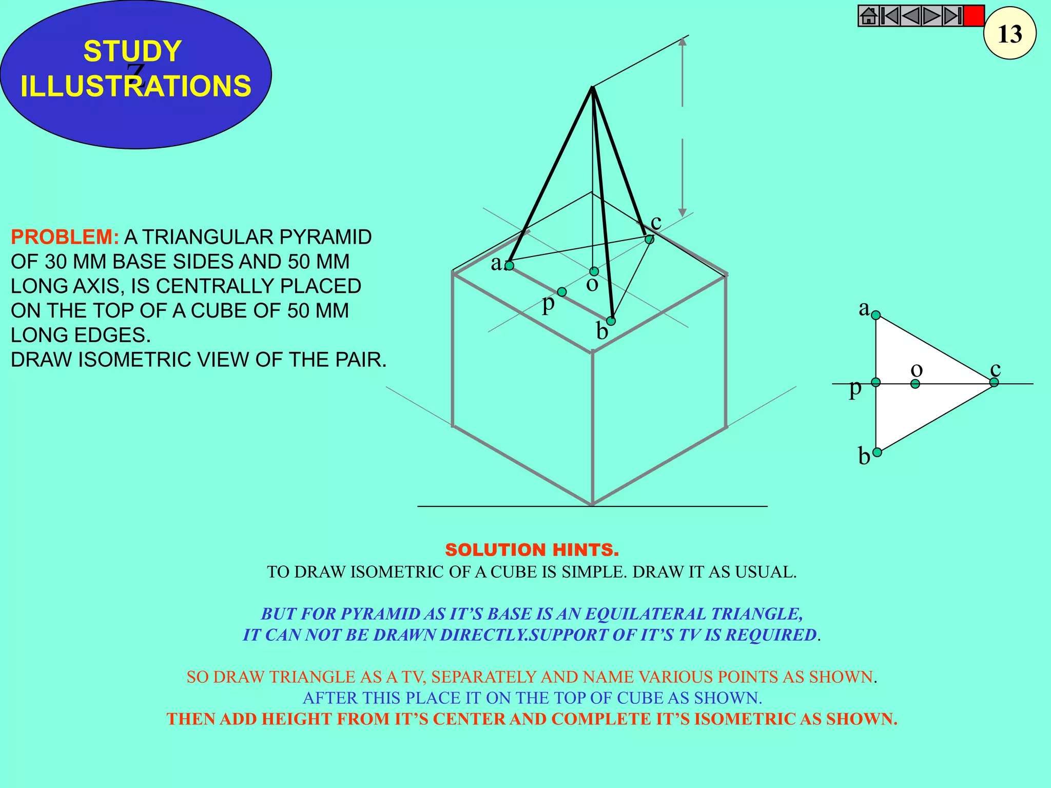 a 
b 
o c 
p 
p 
a 
b 
c 
o 
STUDY 
Z 
ILLUSTRATIONS 
PROBLEM: A TRIANGULAR PYRAMID 
OF 30 MM BASE SIDES AND 50 MM 
LONG AXIS, IS CENTRALLY PLACED 
ON THE TOP OF A CUBE OF 50 MM 
LONG EDGES. 
DRAW ISOMETRIC VIEW OF THE PAIR. 
SOLUTION HINTS. 
TO DRAW ISOMETRIC OF A CUBE IS SIMPLE. DRAW IT AS USUAL. 
BUT FOR PYRAMID AS IT’S BASE IS AN EQUILATERAL TRIANGLE, 
IT CAN NOT BE DRAWN DIRECTLY.SUPPORT OF IT’S TV IS REQUIRED. 
SO DRAW TRIANGLE AS A TV, SEPARATELY AND NAME VARIOUS POINTS AS SHOWN. 
AFTER THIS PLACE IT ON THE TOP OF CUBE AS SHOWN. 
THEN ADD HEIGHT FROM IT’S CENTER AND COMPLETE IT’S ISOMETRIC AS SHOWN. 
13 
 
