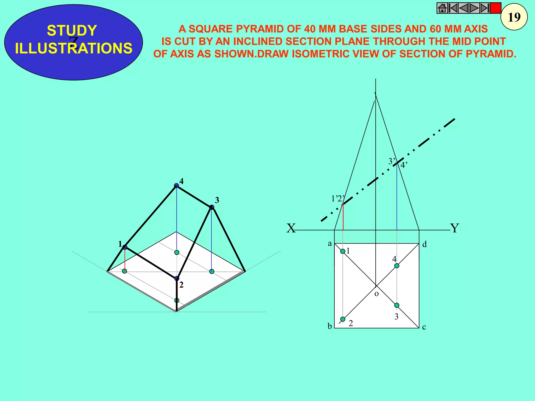 1’ 
a 
d 
1 
2 
3’ 4’ 
4 
3 
o 
2’ 
b c 
1 
4 
2 
3 
X Y 
STUDY 
Z 
ILLUSTRATIONS 
A SQUARE PYRAMID OF 40 MM BASE SIDES AND 60 MM AXIS 
19 
IS CUT BY AN INCLINED SECTION PLANE THROUGH THE MID POINT 
OF AXIS AS SHOWN.DRAW ISOMETRIC VIEW OF SECTION OF PYRAMID. 
 