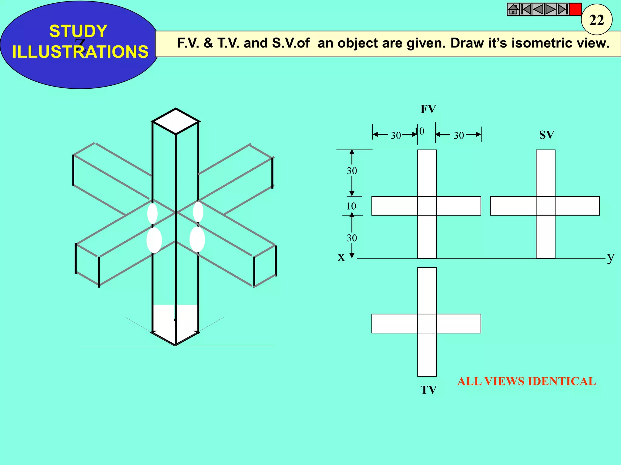 STUDY 
Z 
ILLUSTRATIONS 
22 
F.V. & T.V. and S.V.of an object are given. Draw it’s isometric view. 
FV 
SV 
10 
x y 
TV 
30 
30 
30 10 30 
ALL VIEWS IDENTICAL 
 