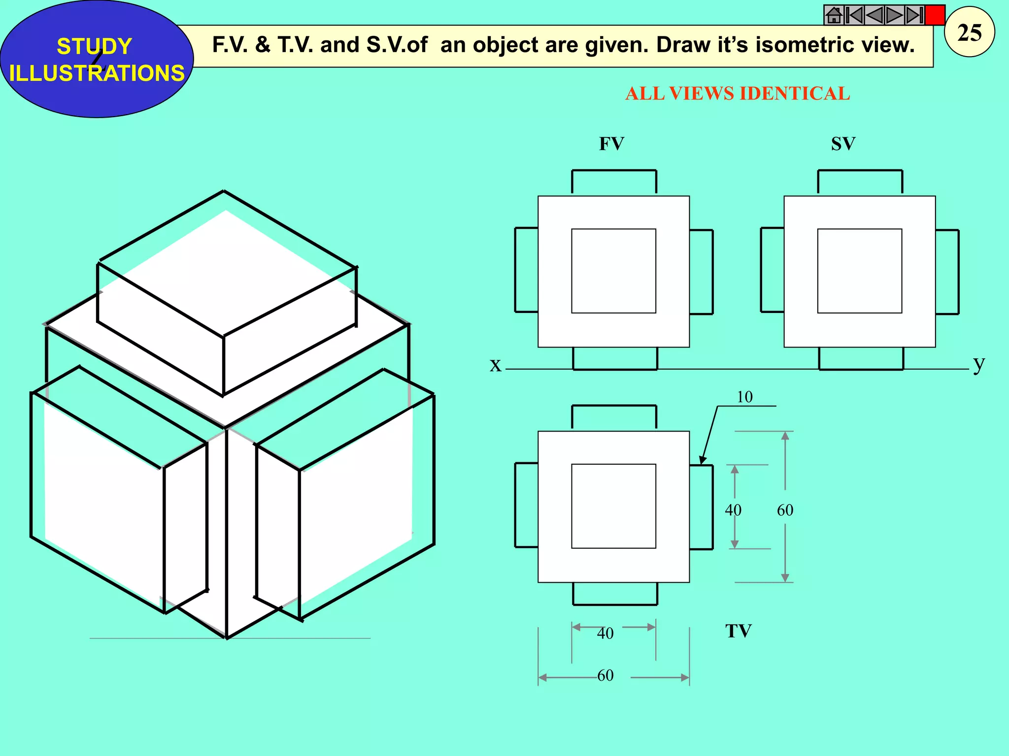 F.V. & T.V. and S.V.of an object are given. Draw it’s isometric view. 
ALL VIEWS IDENTICAL 
FV SV 
x y 
40 60 
TV 
40 
60 
10 
Z STUDY 
ILLUSTRATIONS 
25 
 
