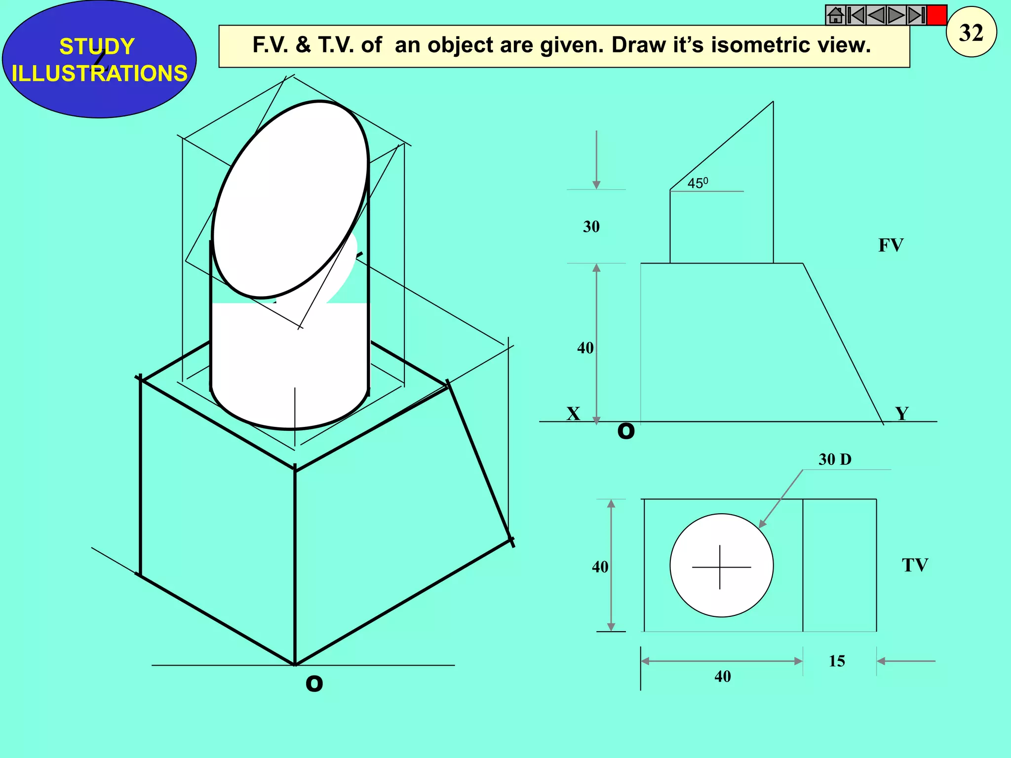 F.V. & T.V. of an object are given. Draw it’s isometric view. 
O 
450 
X 
FV 
Y 
TV 
30 D 
30 
40 
40 
40 
15 
O 
Z STUDY 
ILLUSTRATIONS 
32 
 