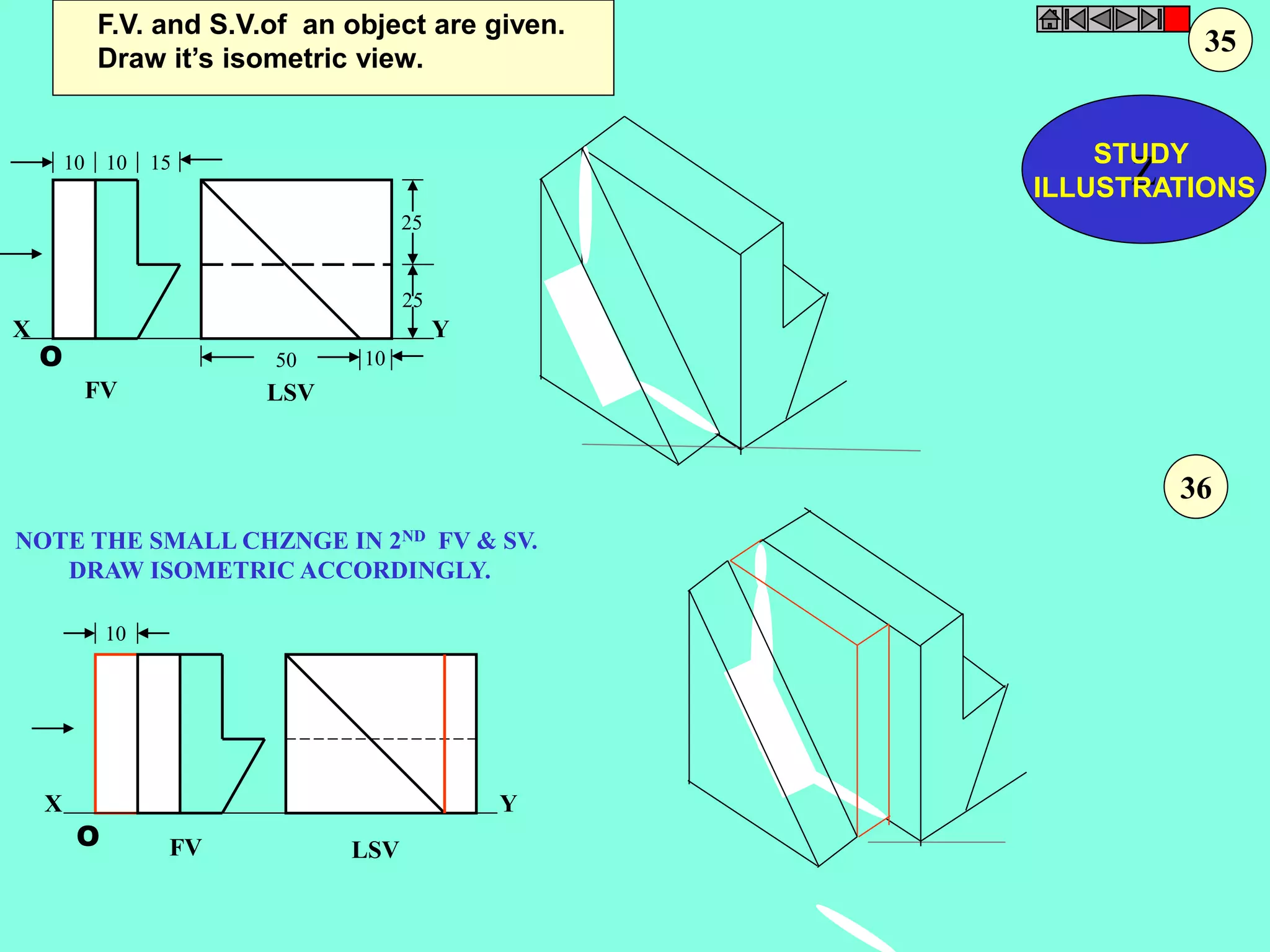F.V. and S.V.of an object are given. 
Draw it’s isometric view. 
10 10 15 
X Y 
FV LSV 
X Y 
FV LSV 
10 
O 
25 
25 
50 10 O 
Z STUDY 
35 
ILLUSTRATIONS 
36 
NOTE THE SMALL CHZNGE IN 2ND FV & SV. 
DRAW ISOMETRIC ACCORDINGLY. 
 