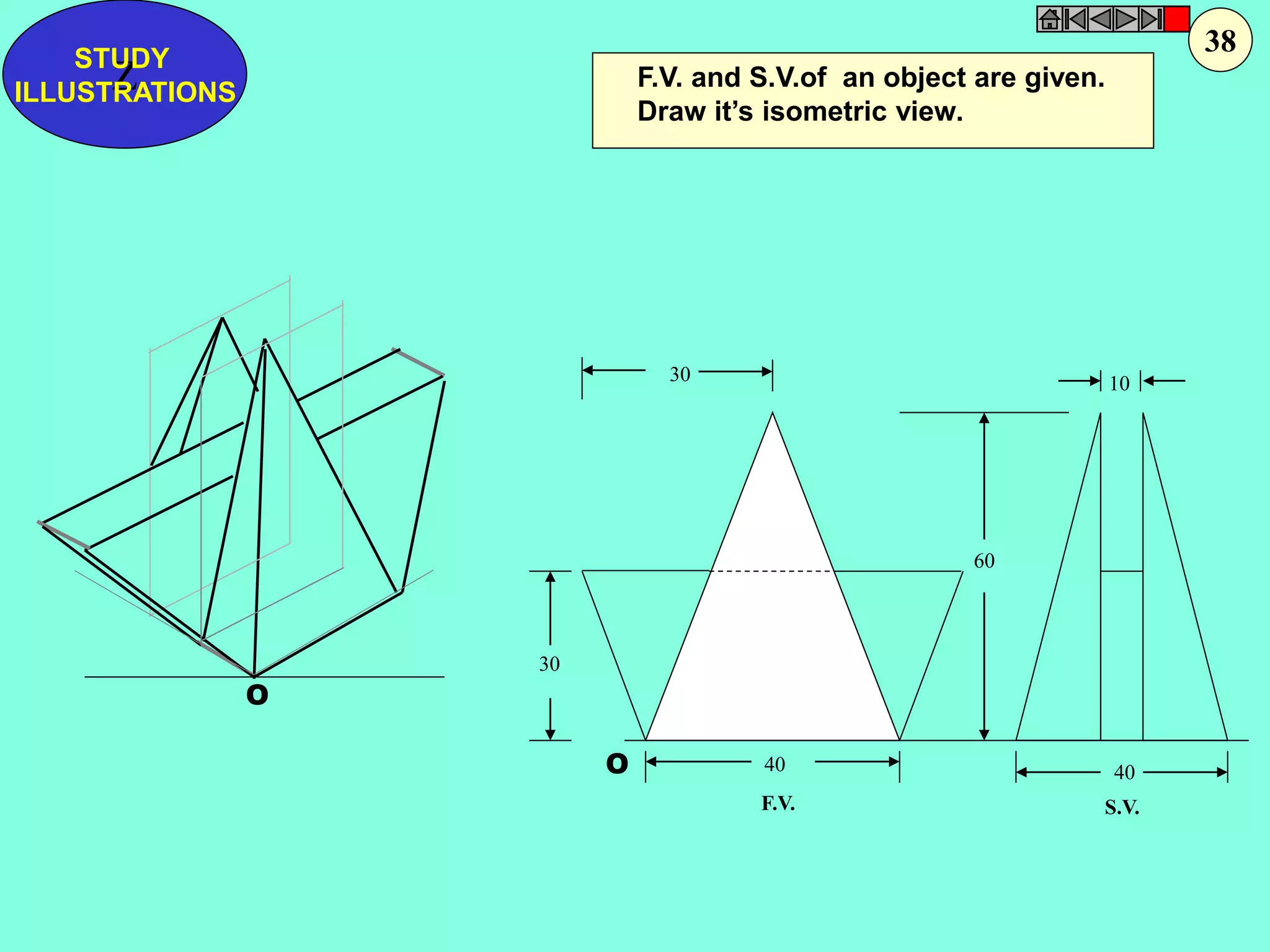 30 
40 
10 
60 
30 
40 
F.V. S.V. 
O 
O 
F.V. and S.V.of an object are given. 
Draw it’s isometric view. 
Z STUDY 
ILLUSTRATIONS 
38 
 