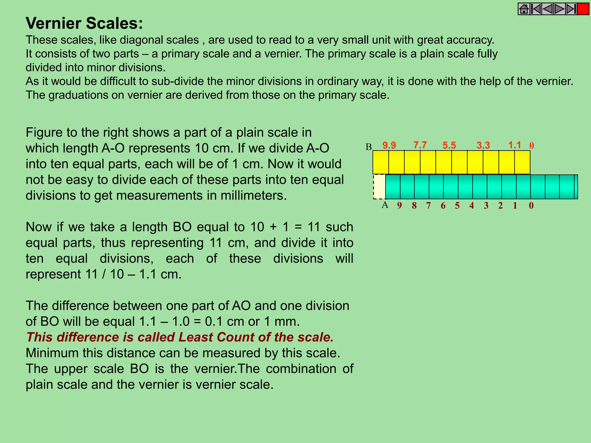 Vernier Scales: 
These scales, like diagonal scales , are used to read to a very small unit with great accuracy. 
It consists of two parts – a primary scale and a vernier. The primary scale is a plain scale fully 
divided into minor divisions. 
As it would be difficult to sub-divide the minor divisions in ordinary way, it is done with the help of the vernier. 
The graduations on vernier are derived from those on the primary scale. 
Figure to the right shows a part of a plain scale in 
which length A-O represents 10 cm. If we divide A-O 
into ten equal parts, each will be of 1 cm. Now it would 
not be easy to divide each of these parts into ten equal 
divisions to get measurements in millimeters. 
Now if we take a length BO equal to 10 + 1 = 11 such 
equal parts, thus representing 11 cm, and divide it into 
ten equal divisions, each of these divisions will 
represent 11 / 10 – 1.1 cm. 
The difference between one part of AO and one division 
of BO will be equal 1.1 – 1.0 = 0.1 cm or 1 mm. 
This difference is called Least Count of the scale. 
Minimum this distance can be measured by this scale. 
The upper scale BO is the vernier.The combination of 
plain scale and the vernier is vernier scale. 
9.9 7.7 5.5 3.3 1.1 
B 0 
A 9 8 7 6 5 4 3 2 1 0 
 