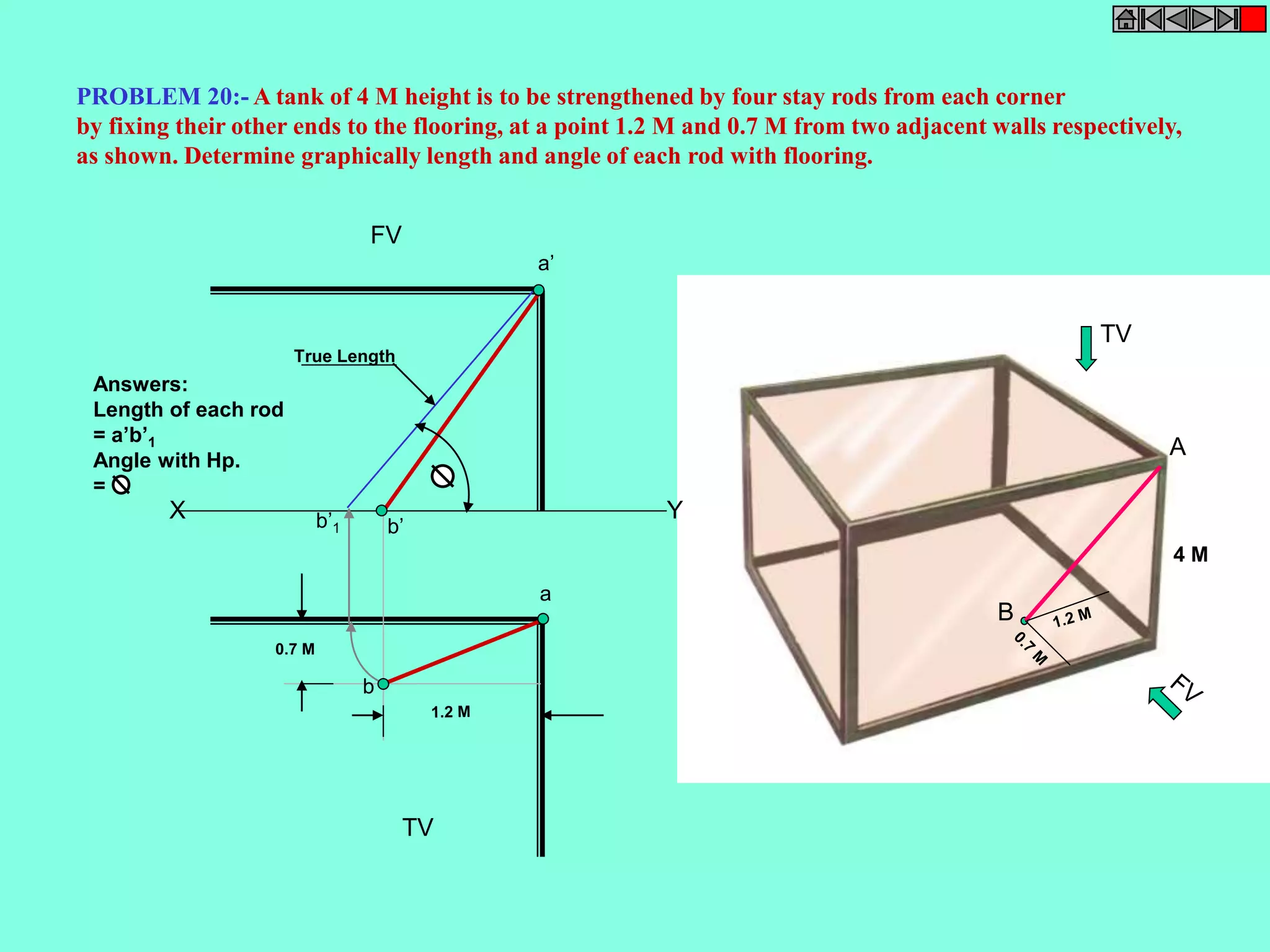 PROBLEM 20:-A tank of 4 M height is to be strengthened by four stay rods from each corner 
by fixing their other ends to the flooring, at a point 1.2 M and 0.7 M from two adjacent walls respectively, 
as shown. Determine graphically length and angle of each rod with flooring. 
4 M 
TV 
A 
B 
a 
True Length 
b 
a’ 
b’ b’ 1 
Answers: 
Length of each rod 
= a’b’1 
Angle with Hp. 
= 
X Y 
TV 
FV 
 